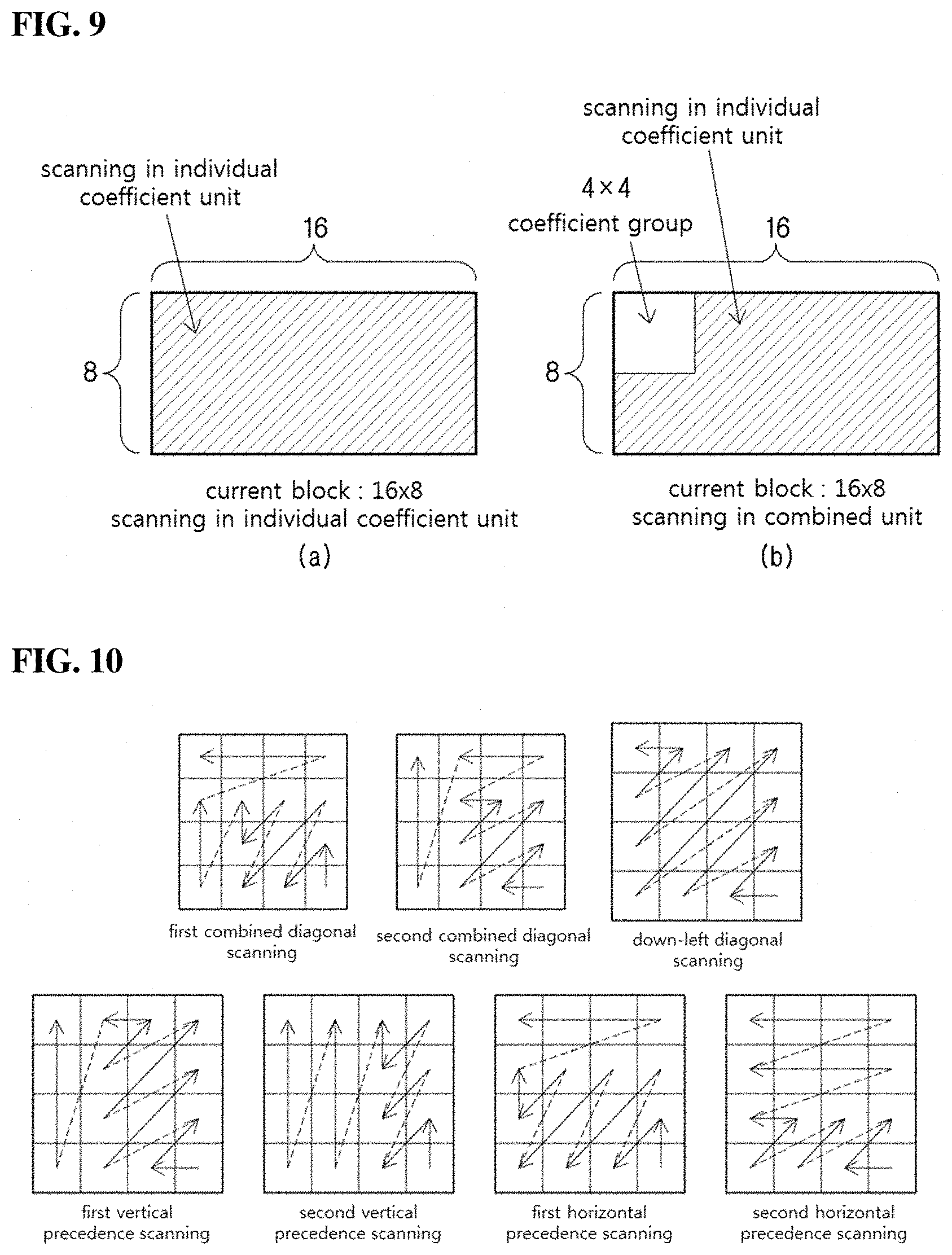 Patent US11805256 Figure 7 – Image encoding/decoding method and device, and recording medium storing bitstream