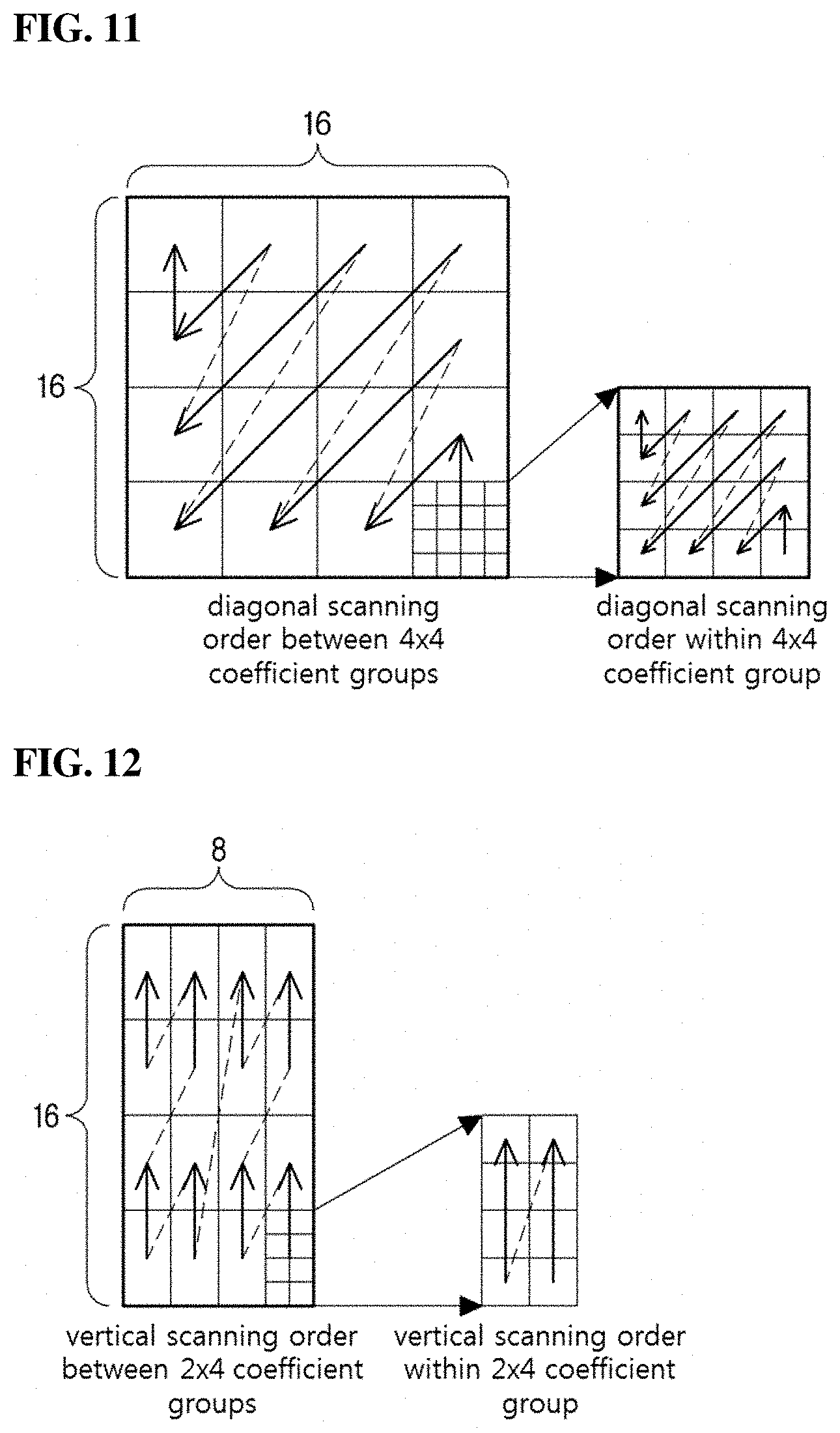 Patent US11805256 Figure 8 – Image encoding/decoding method and device, and recording medium storing bitstream