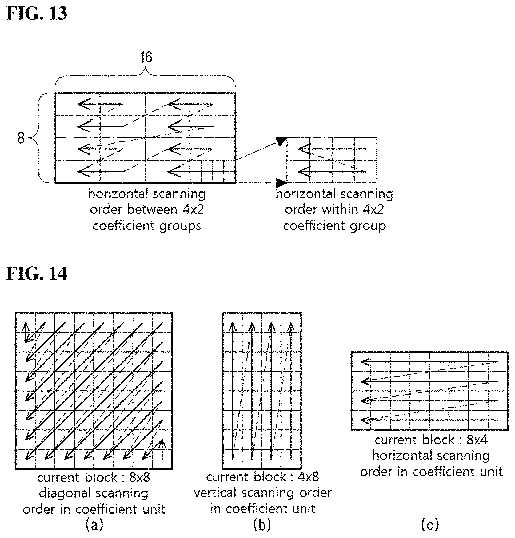 Patent US11805256 Figure 9 – Image encoding/decoding method and device, and recording medium storing bitstream