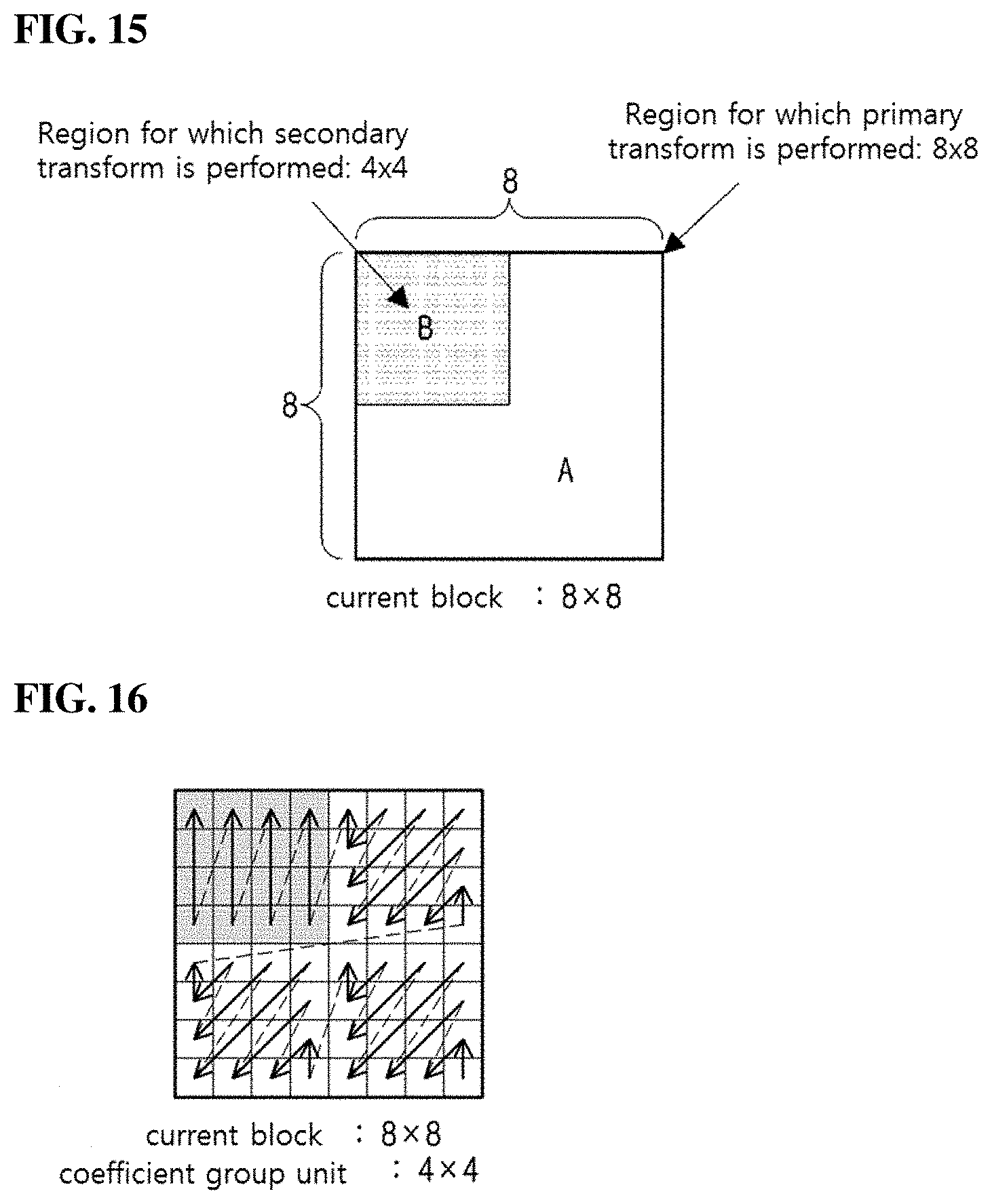 Patent US11805256 Figure 10 – Image encoding/decoding method and device, and recording medium storing bitstream