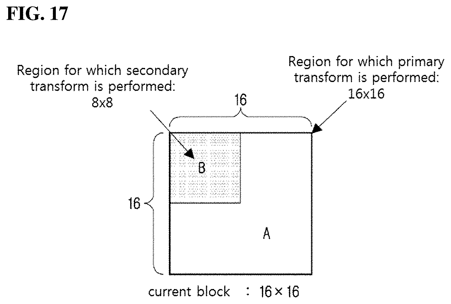 Patent US11805256 Figure 11 – Image encoding/decoding method and device, and recording medium storing bitstream