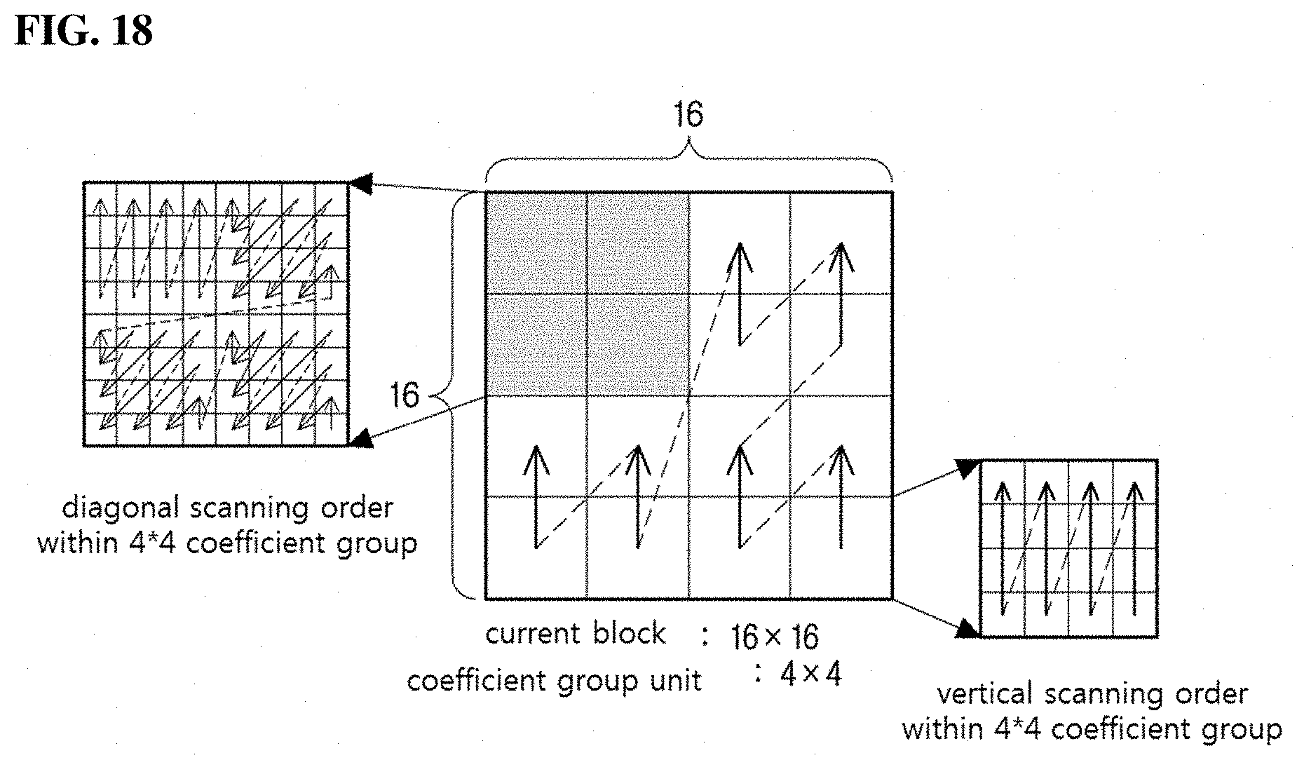 Patent US11805256 Figure 12 – Image encoding/decoding method and device, and recording medium storing bitstream