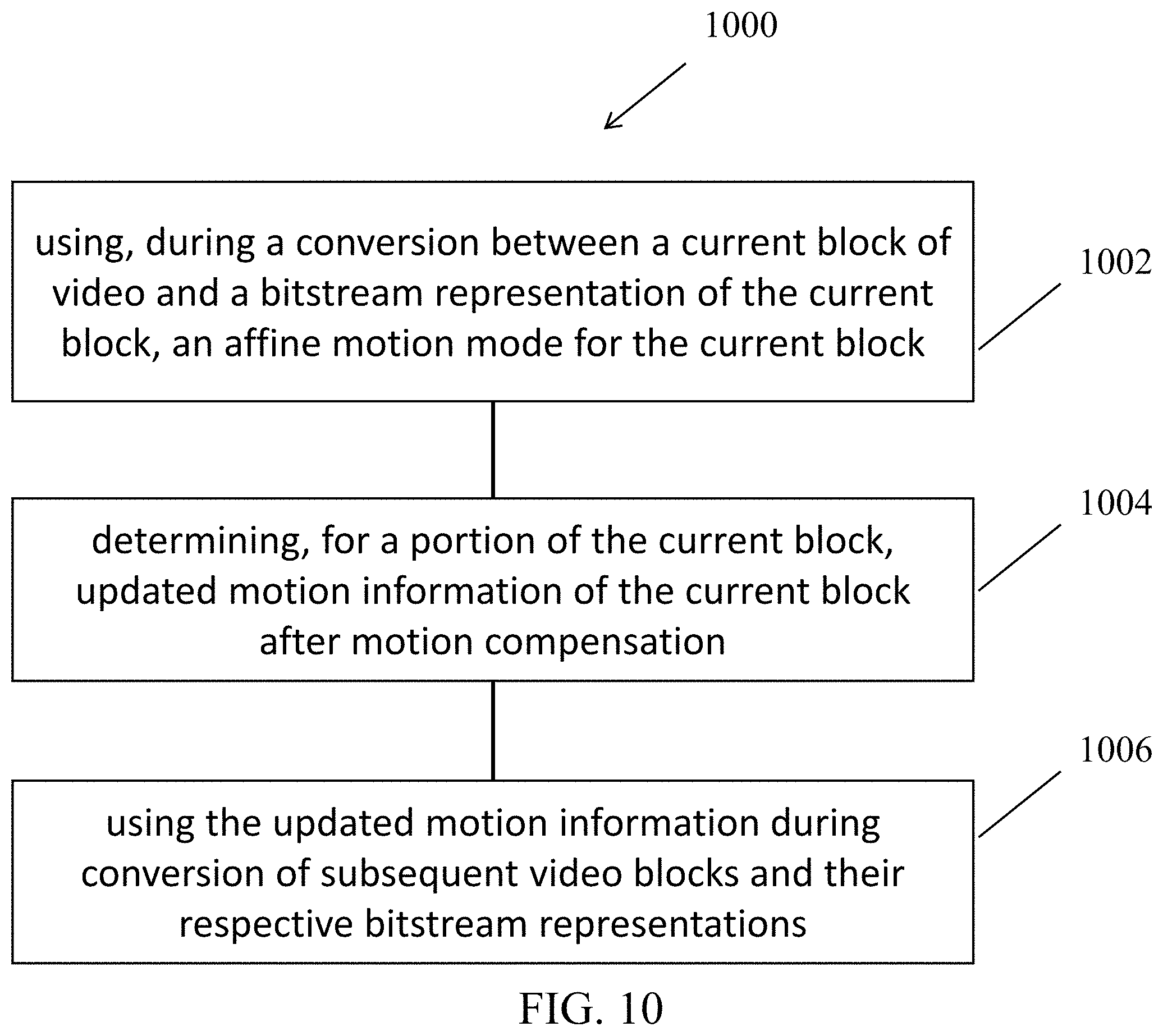 Patent US11805259 Figure 15 – Non-affine blocks predicted from affine motion