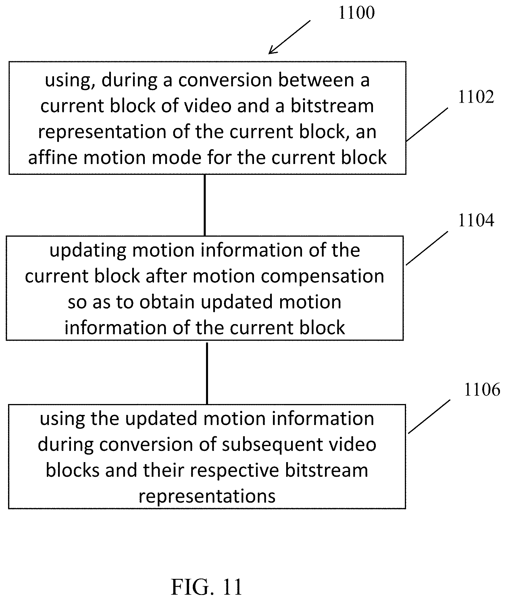 Patent US11805259 Figure 16 – Non-affine blocks predicted from affine motion