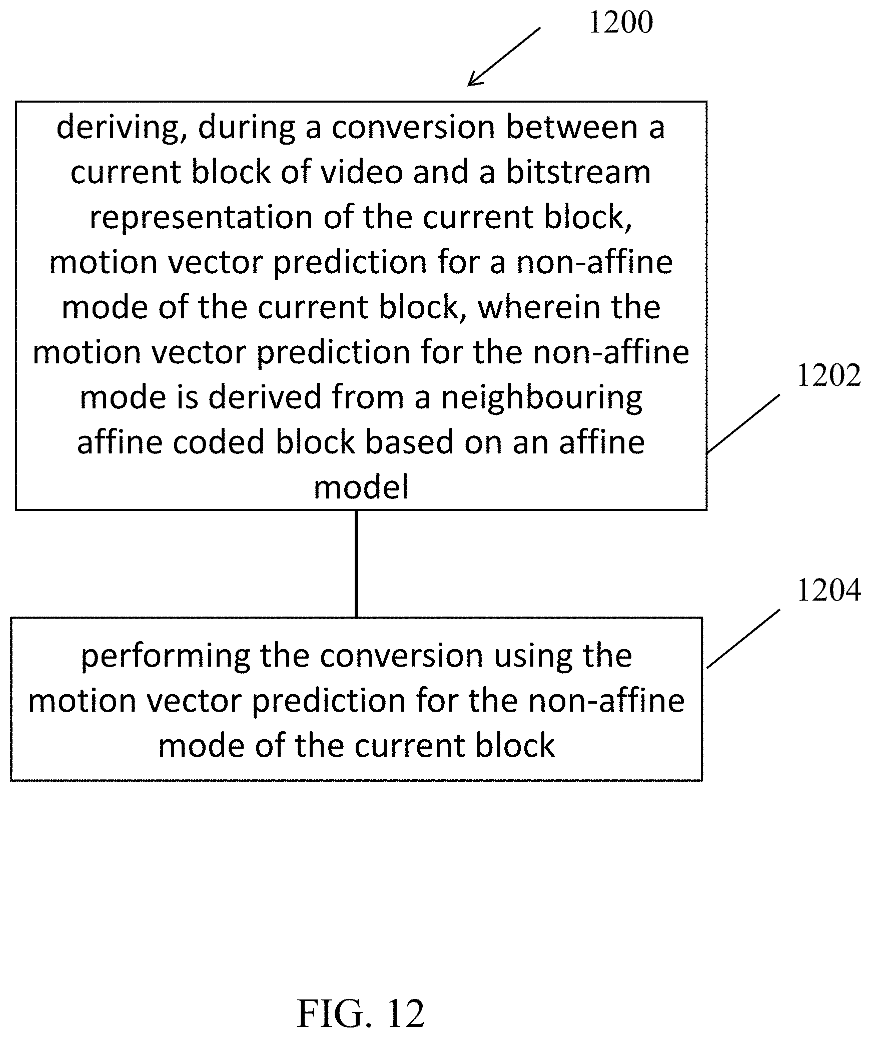 Patent US11805259 Figure 17 – Non-affine blocks predicted from affine motion