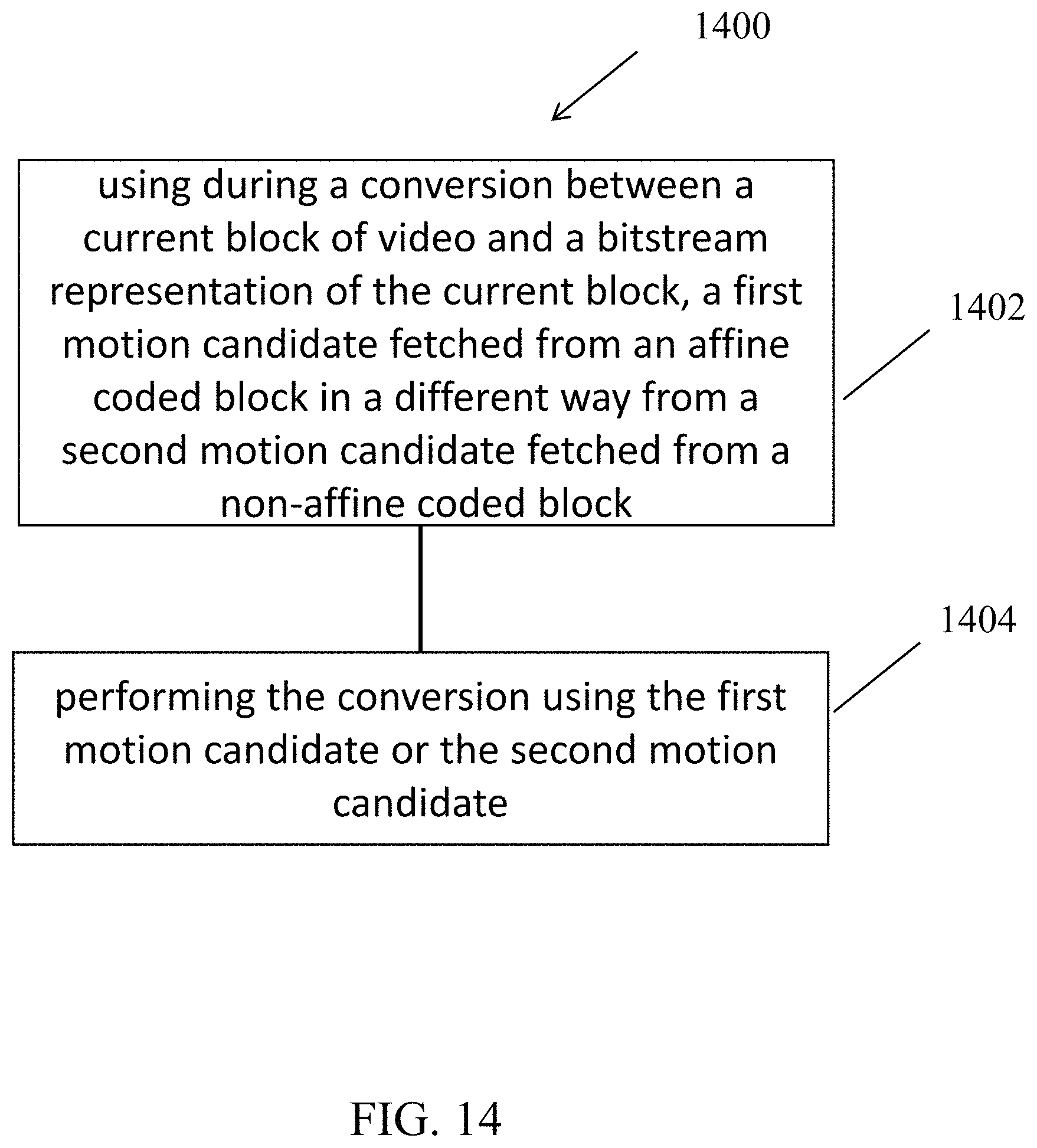 Patent US11805259 Figure 19 – Non-affine blocks predicted from affine motion