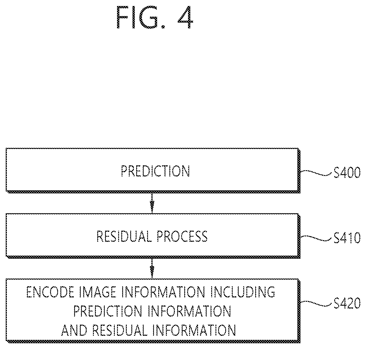 Patent US11805264 Figure 4 – NAL unit type-based image or video coding