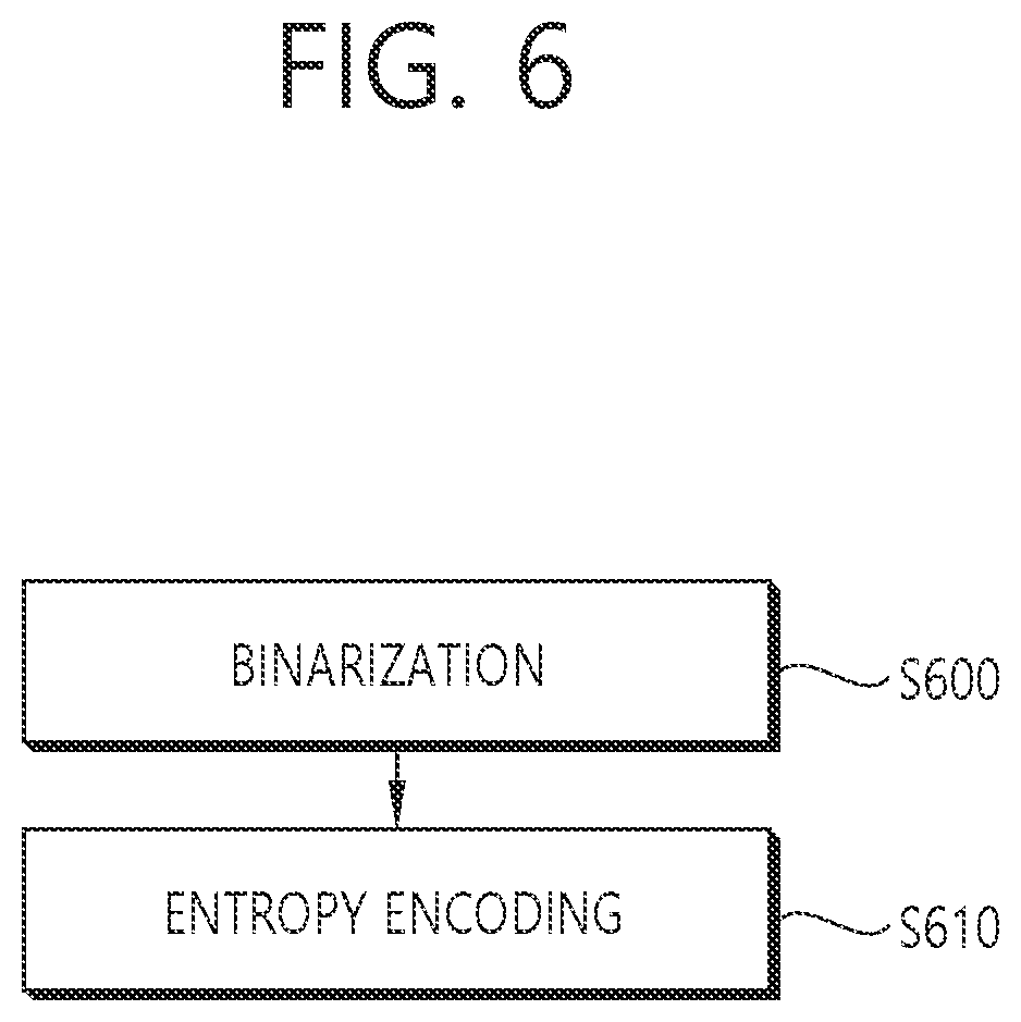 Patent US11805264 Figure 6 – NAL unit type-based image or video coding