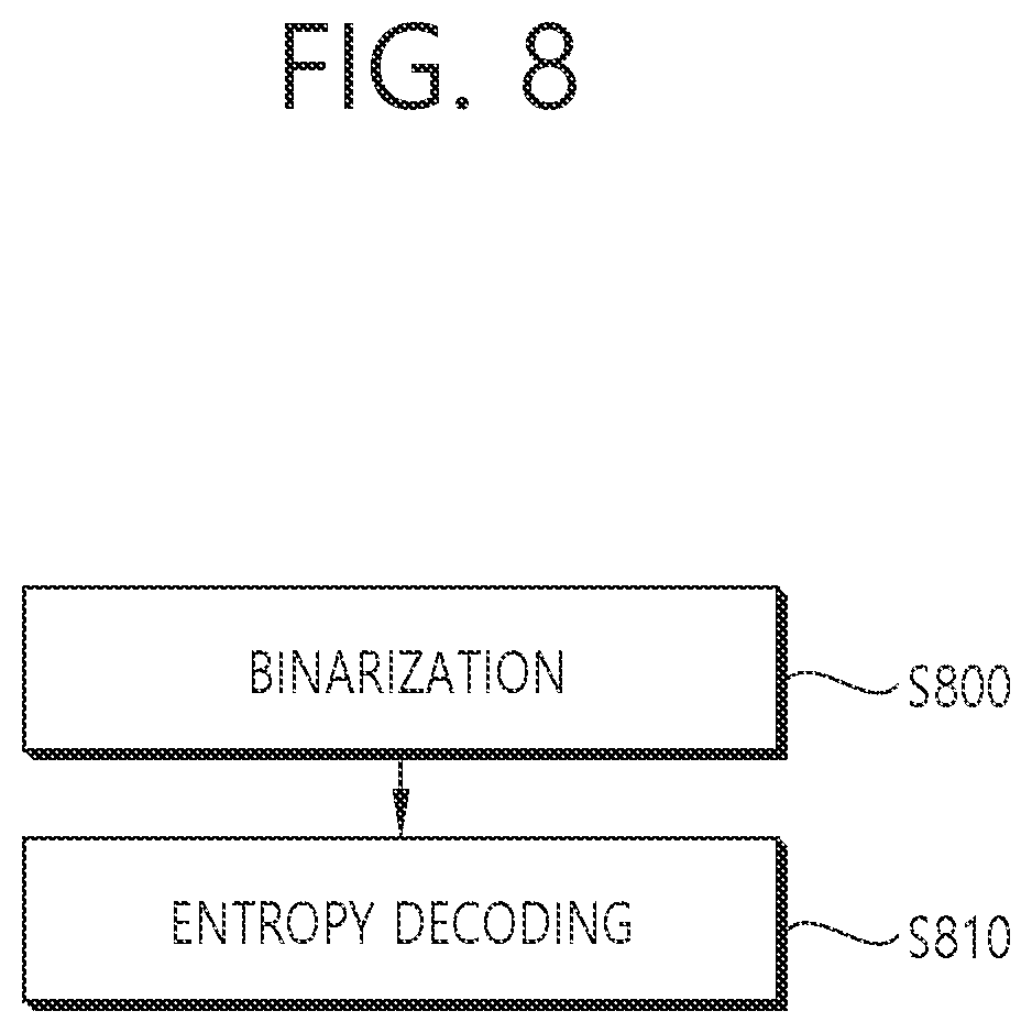 Patent US11805264 Figure 8 – NAL unit type-based image or video coding