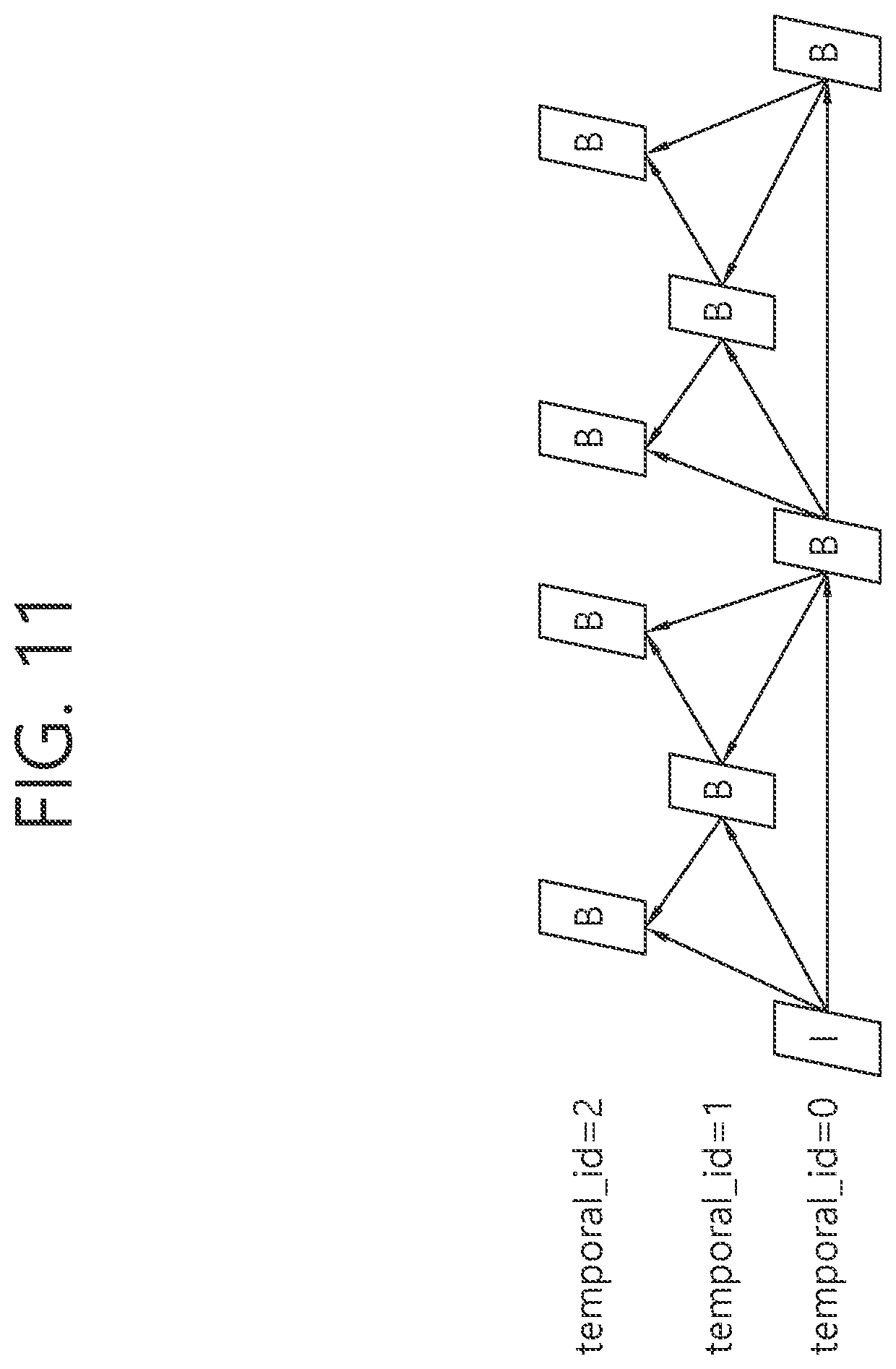 Patent US11805264 Figure 11 – NAL unit type-based image or video coding