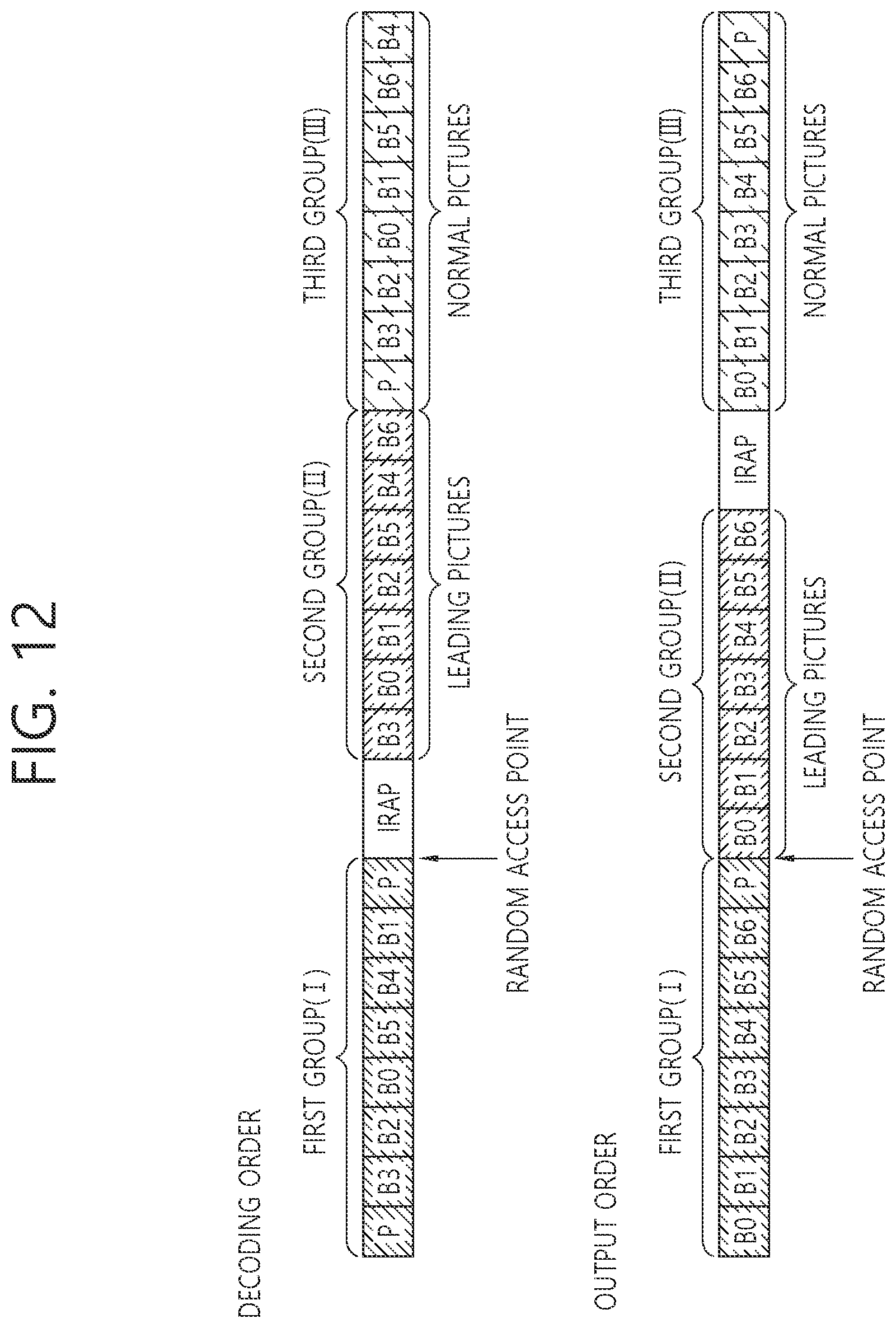 Patent US11805264 Figure 12 – NAL unit type-based image or video coding