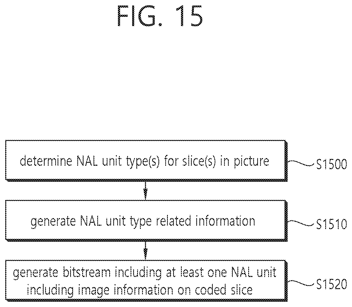 Patent US11805264 Figure 15 – NAL unit type-based image or video coding