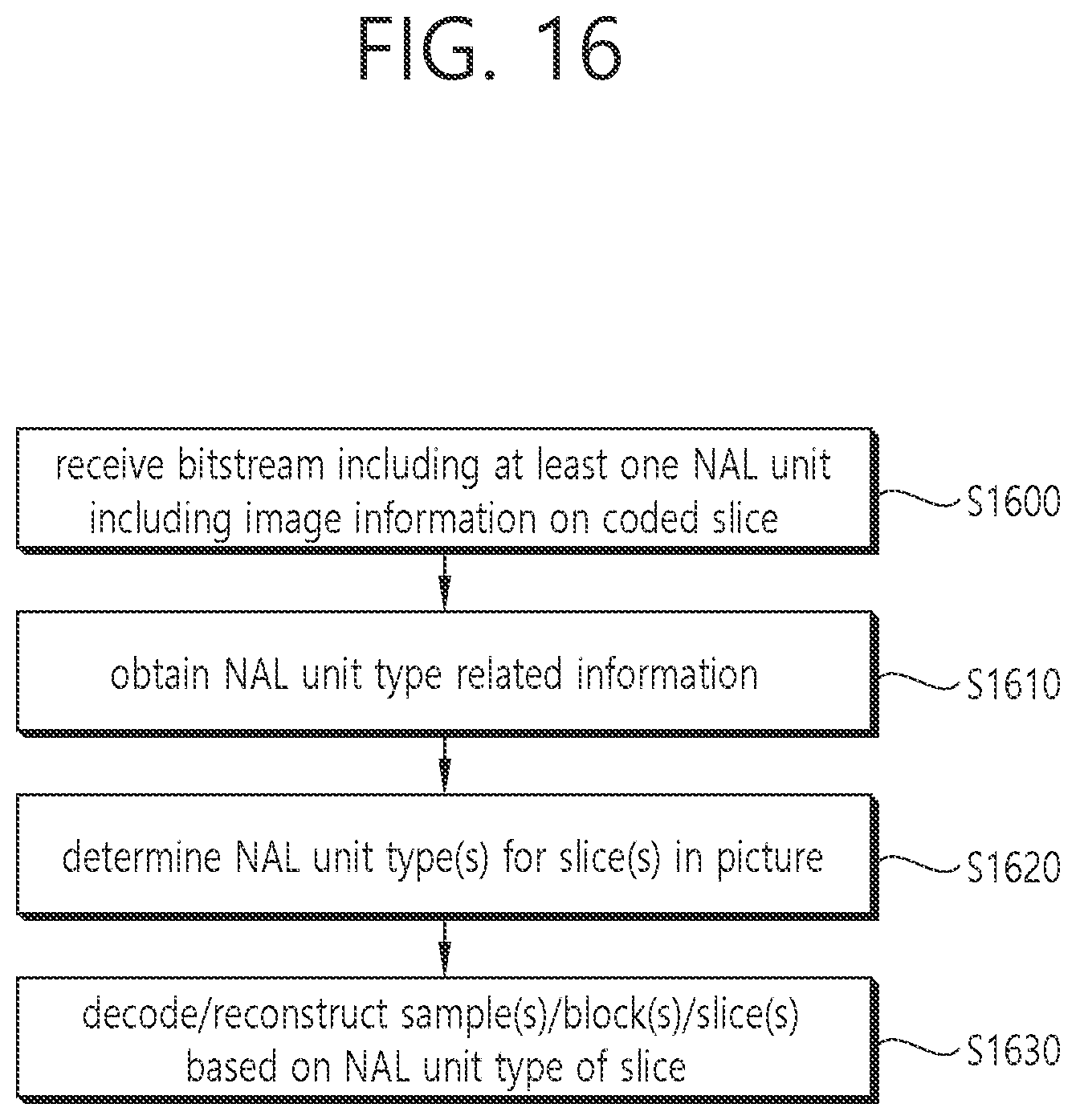 Patent US11805264 Figure 16 – NAL unit type-based image or video coding