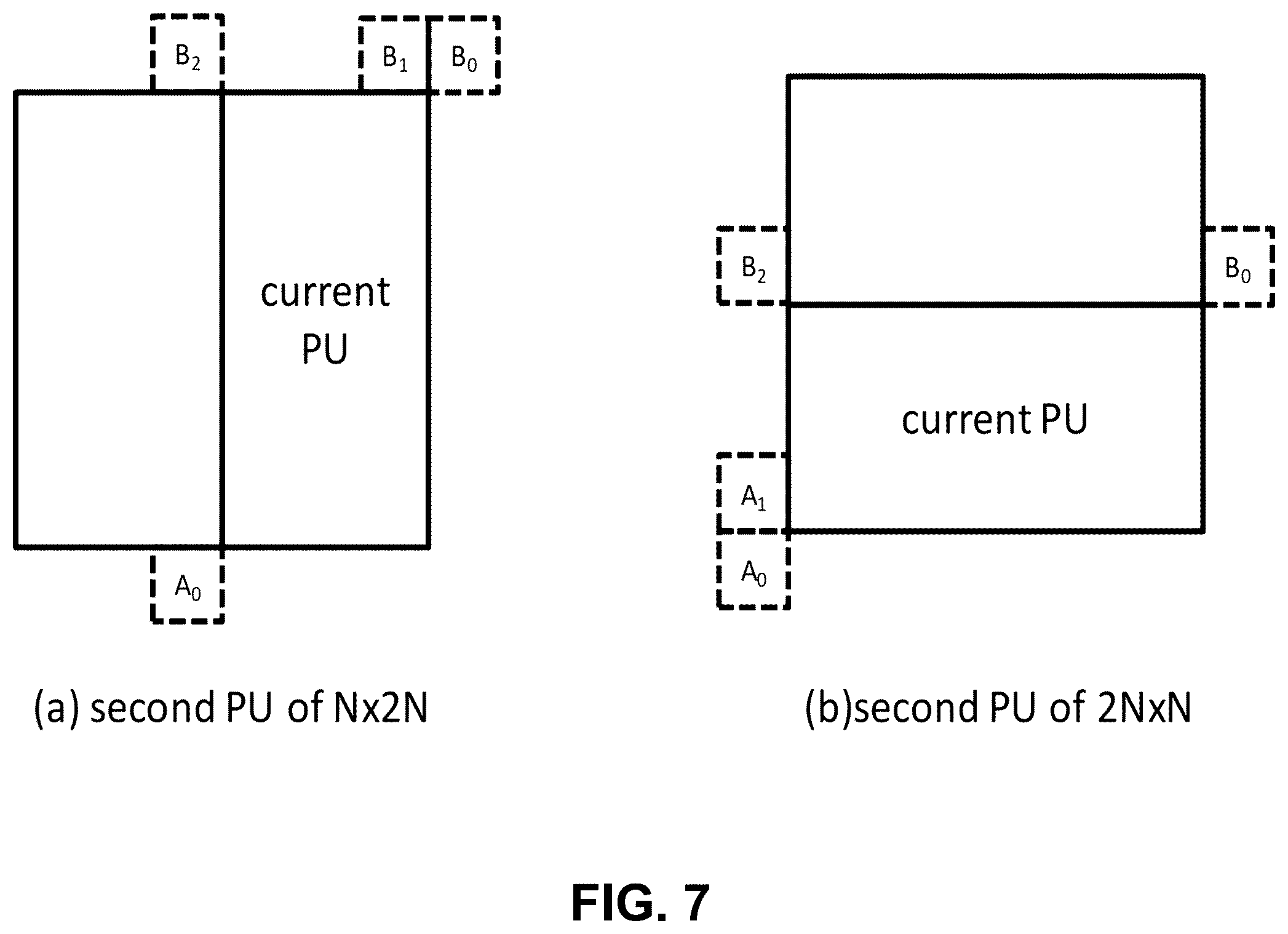 Patent US11805269 Figure 6 – Pruning in multi-motion model based skip and direct mode coded video blocks