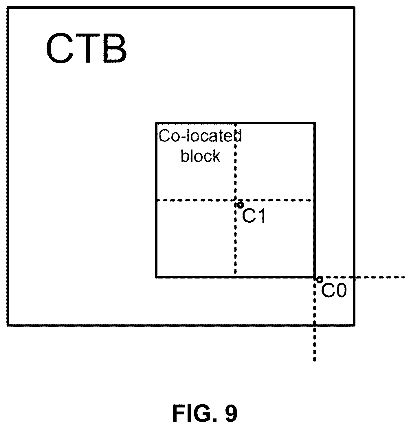 Patent US11805269 Figure 8 – Pruning in multi-motion model based skip and direct mode coded video blocks