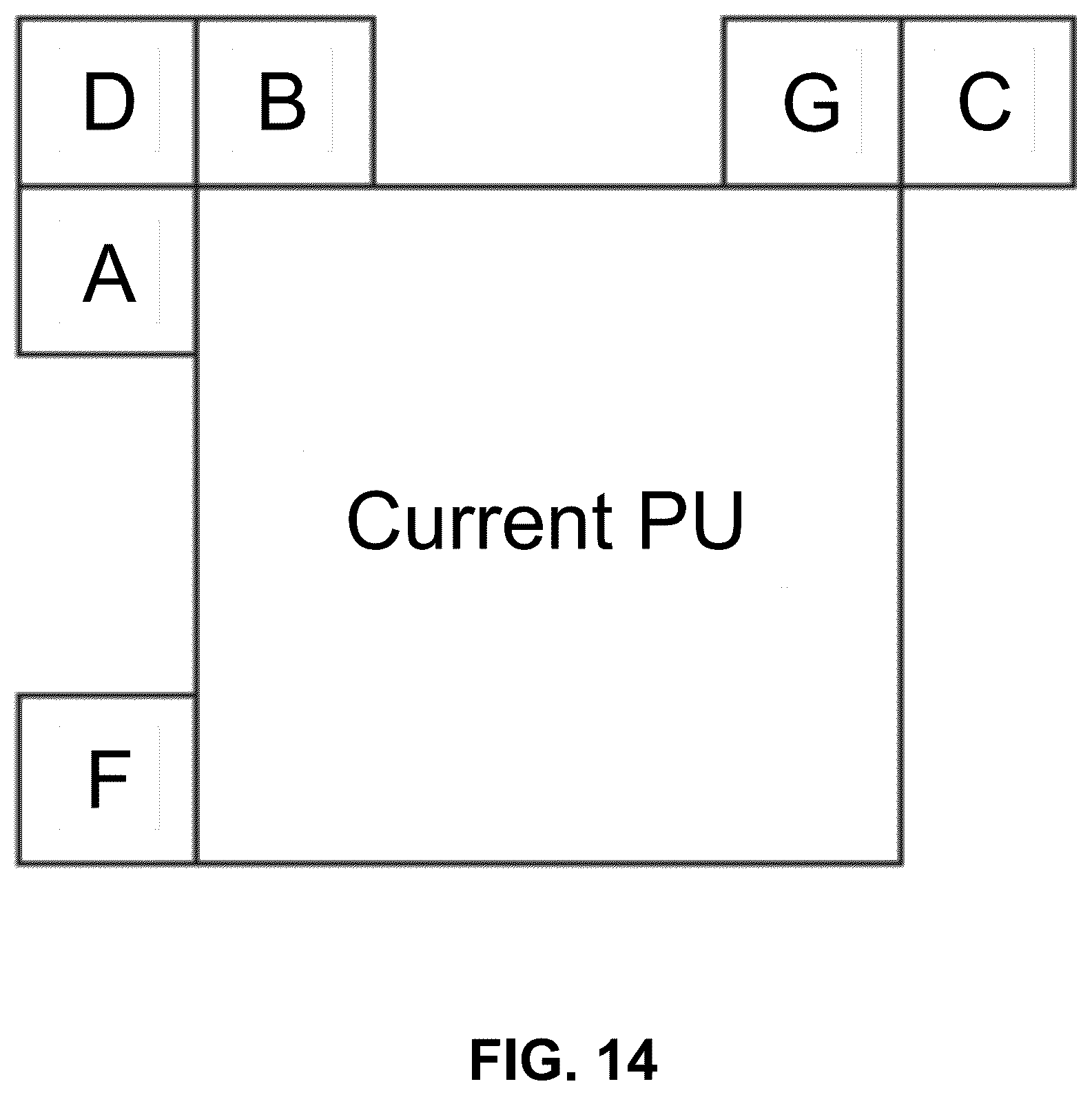 Patent US11805269 Figure 13 – Pruning in multi-motion model based skip and direct mode coded video blocks