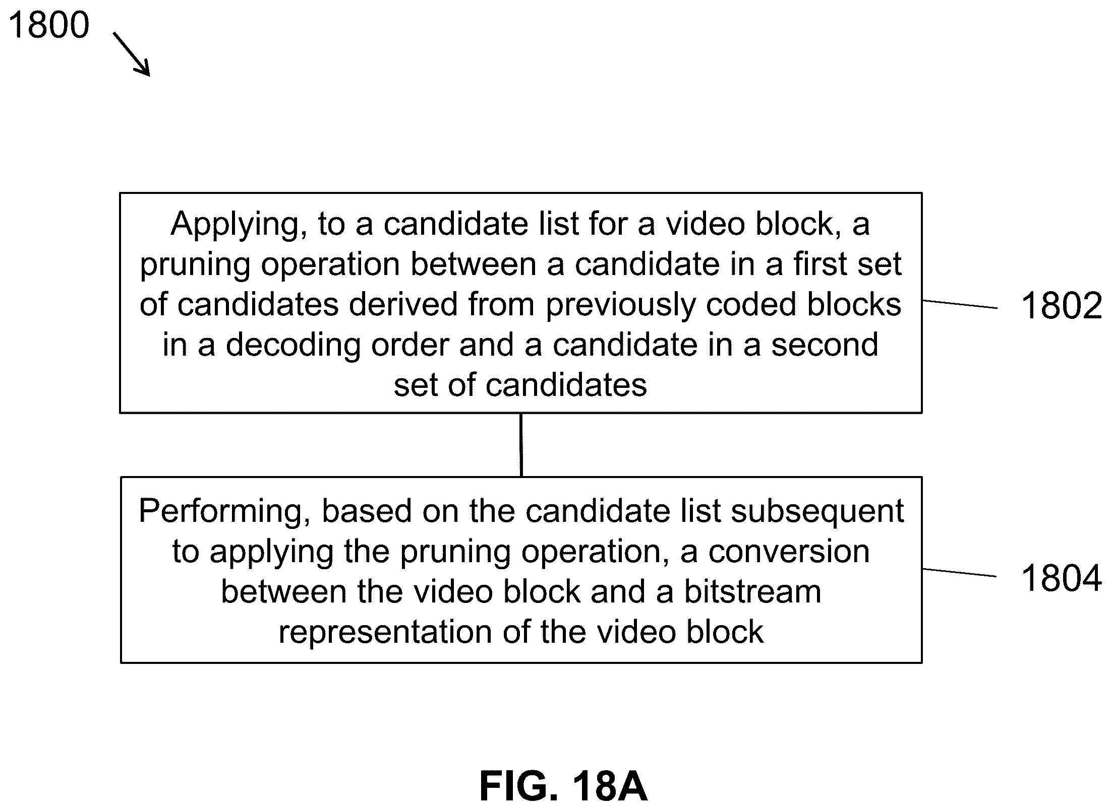 Patent US11805269 Figure 17 – Pruning in multi-motion model based skip and direct mode coded video blocks