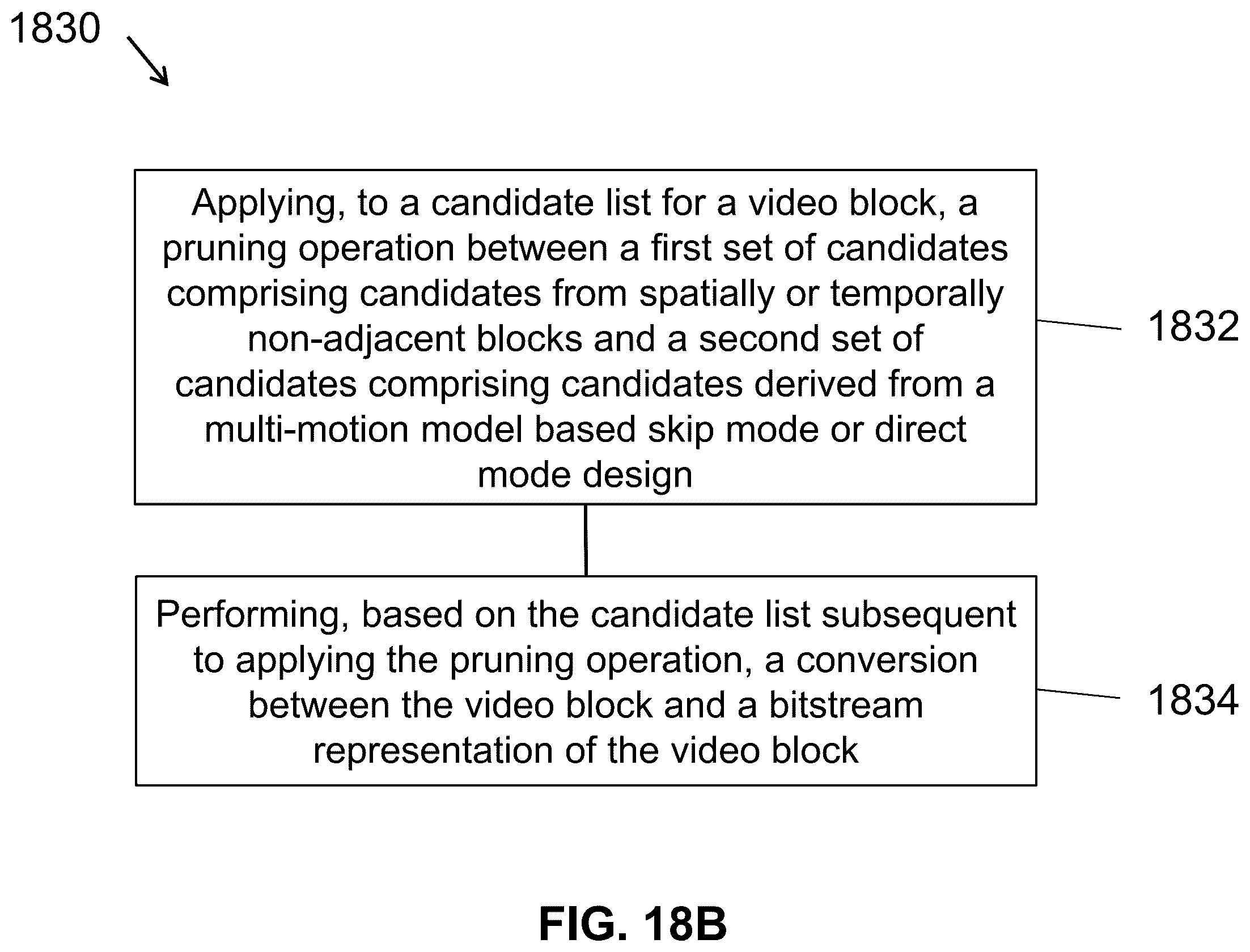 Patent US11805269 Figure 18 – Pruning in multi-motion model based skip and direct mode coded video blocks