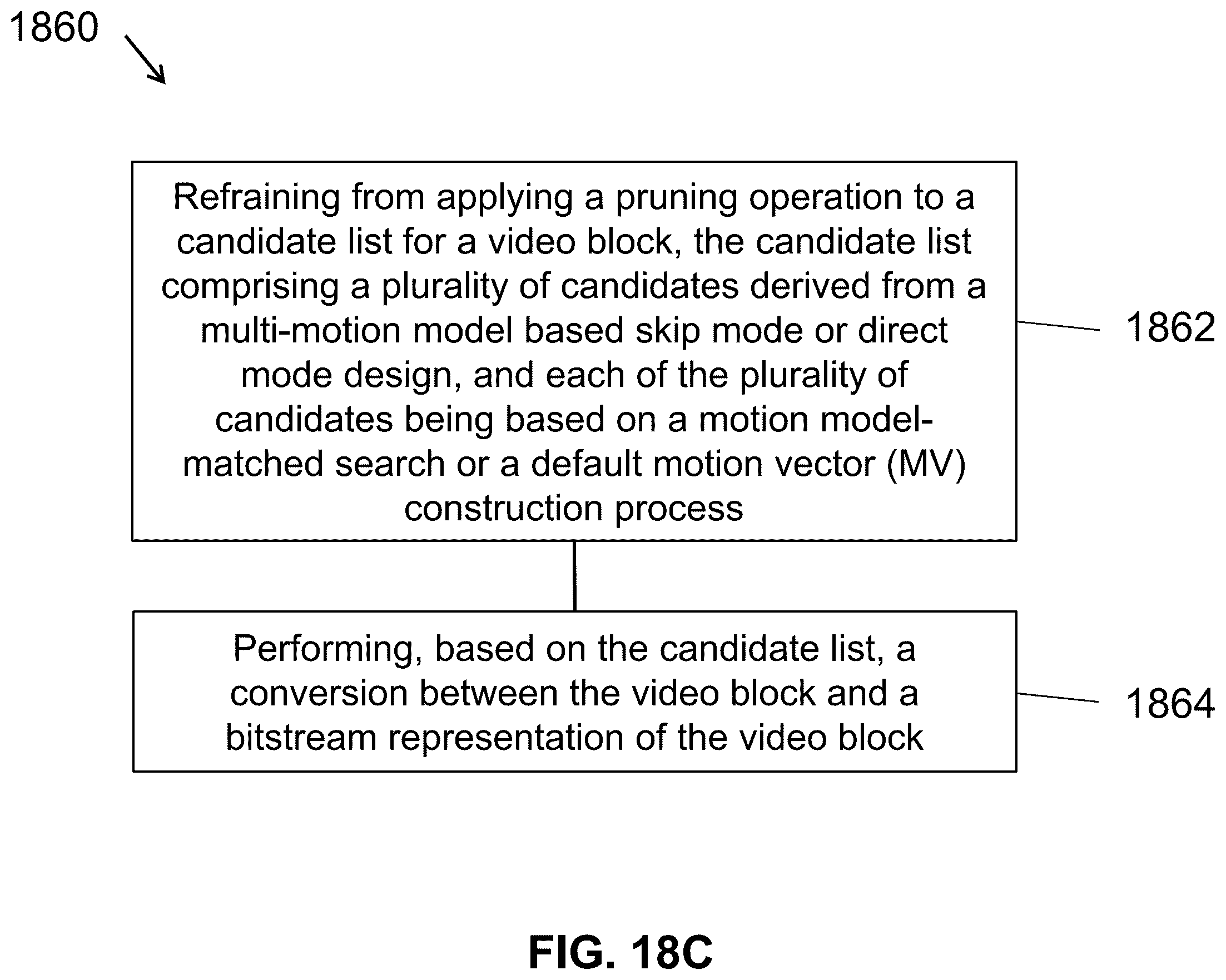 Patent US11805269 Figure 19 – Pruning in multi-motion model based skip and direct mode coded video blocks