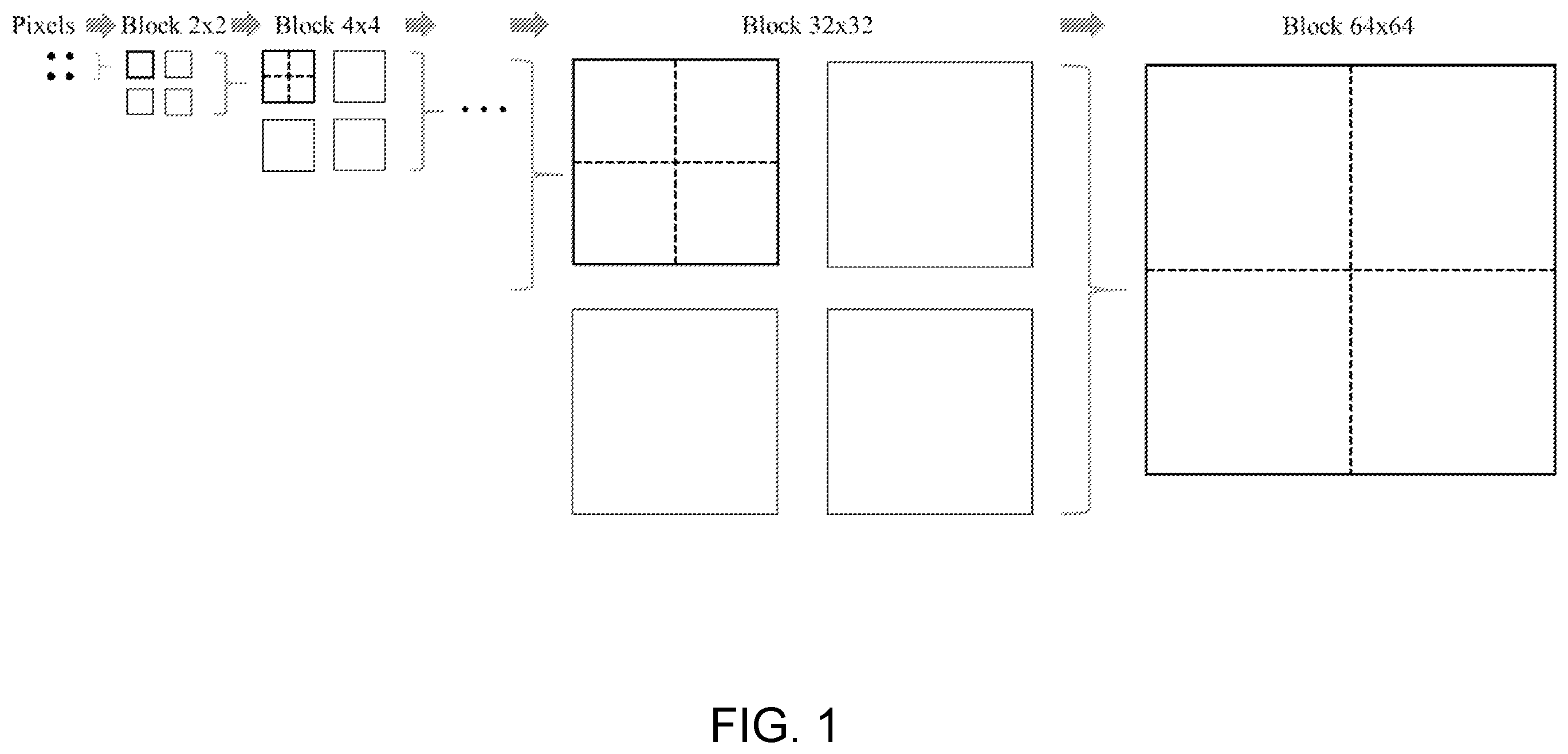 Patent US11805274 Figure 1 – Early determination of hash-based motion searching