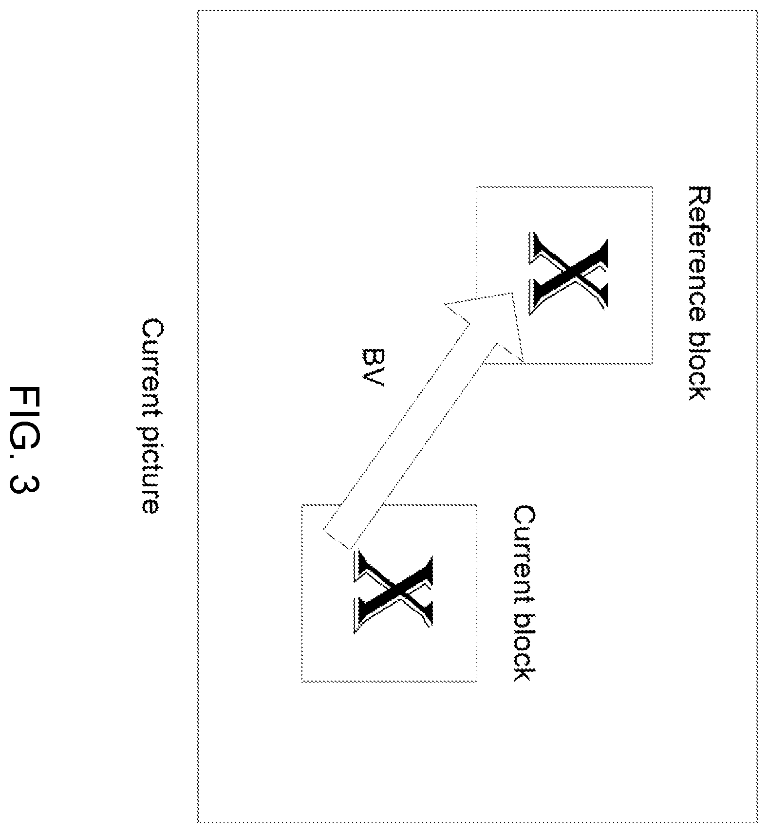 Patent US11805274 Figure 3 – Early determination of hash-based motion searching