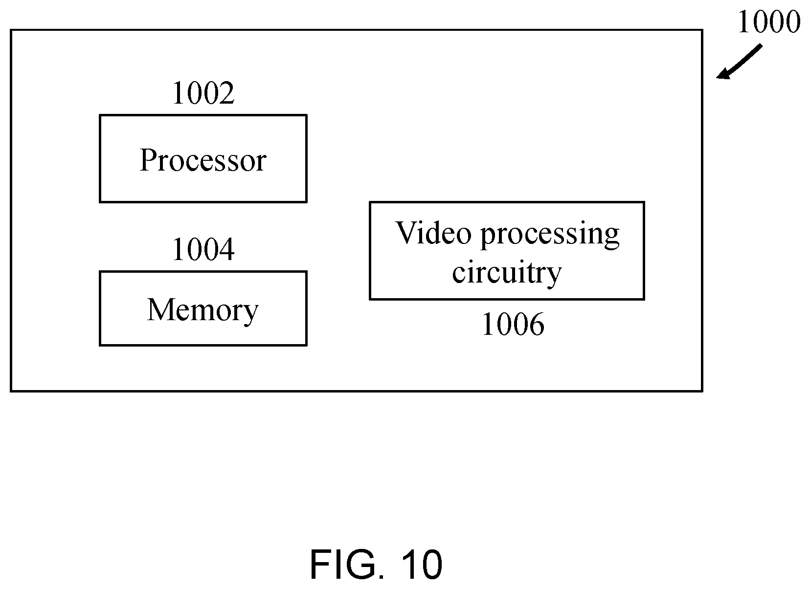 Patent US11805274 Figure 10 – Early determination of hash-based motion searching