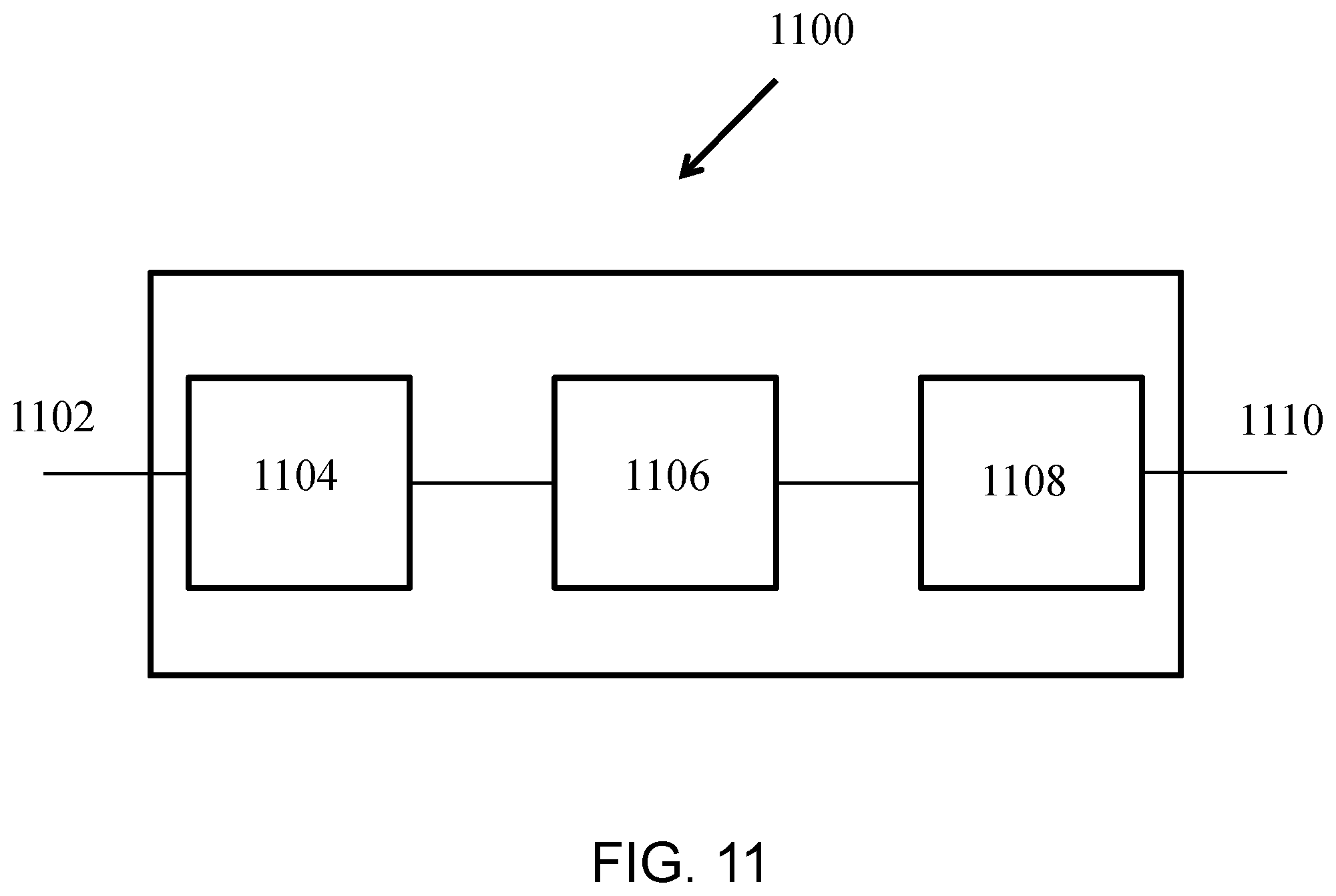 Patent US11805274 Figure 11 – Early determination of hash-based motion searching
