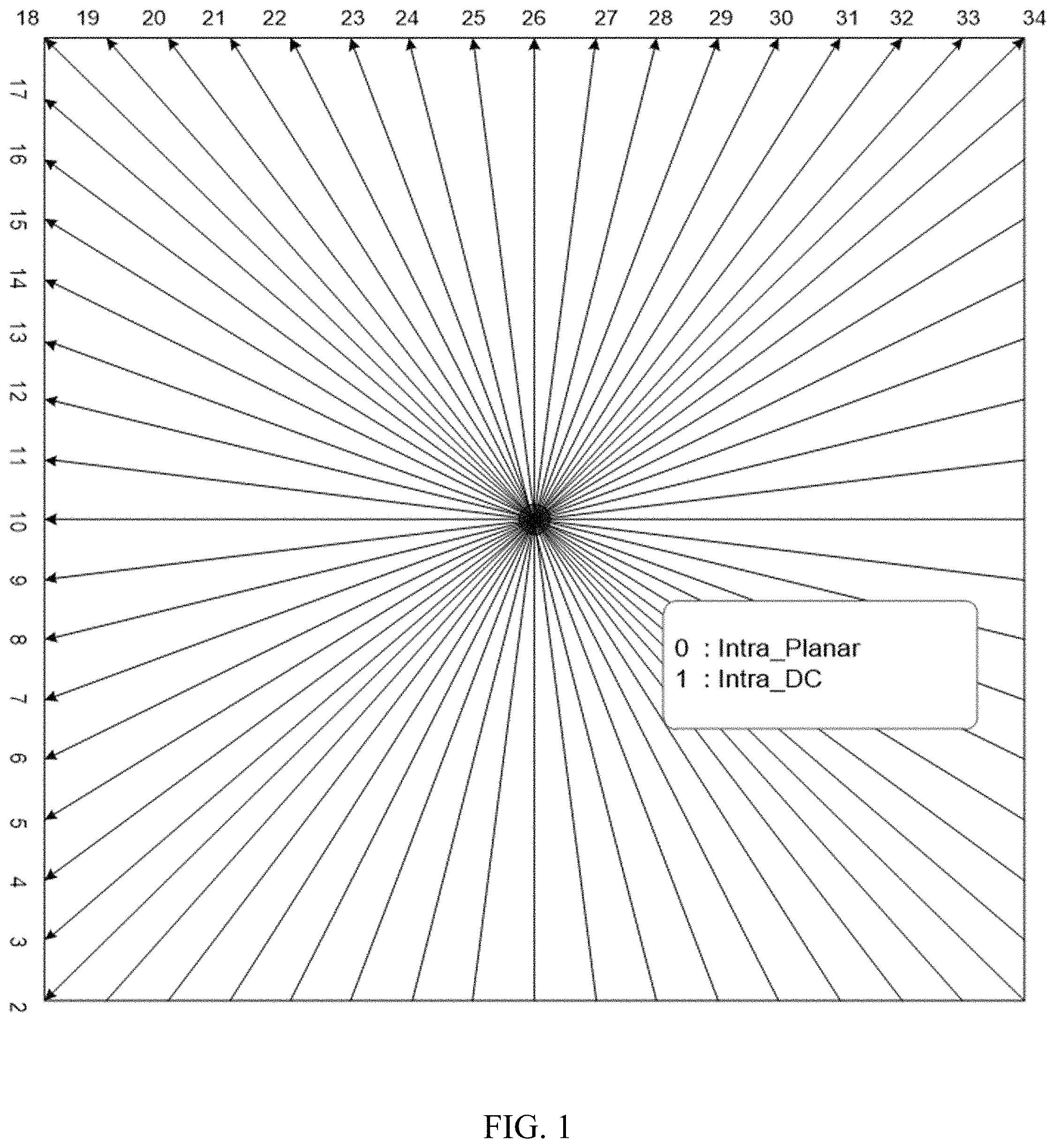 Patent US11805275 — Context determination for matrix-based intra prediction — Figure 1