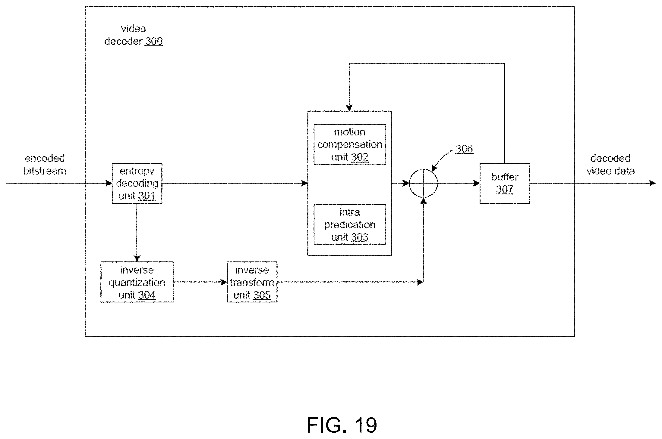 Patent US11805275 Figure 17 – Context determination for matrix-based intra prediction