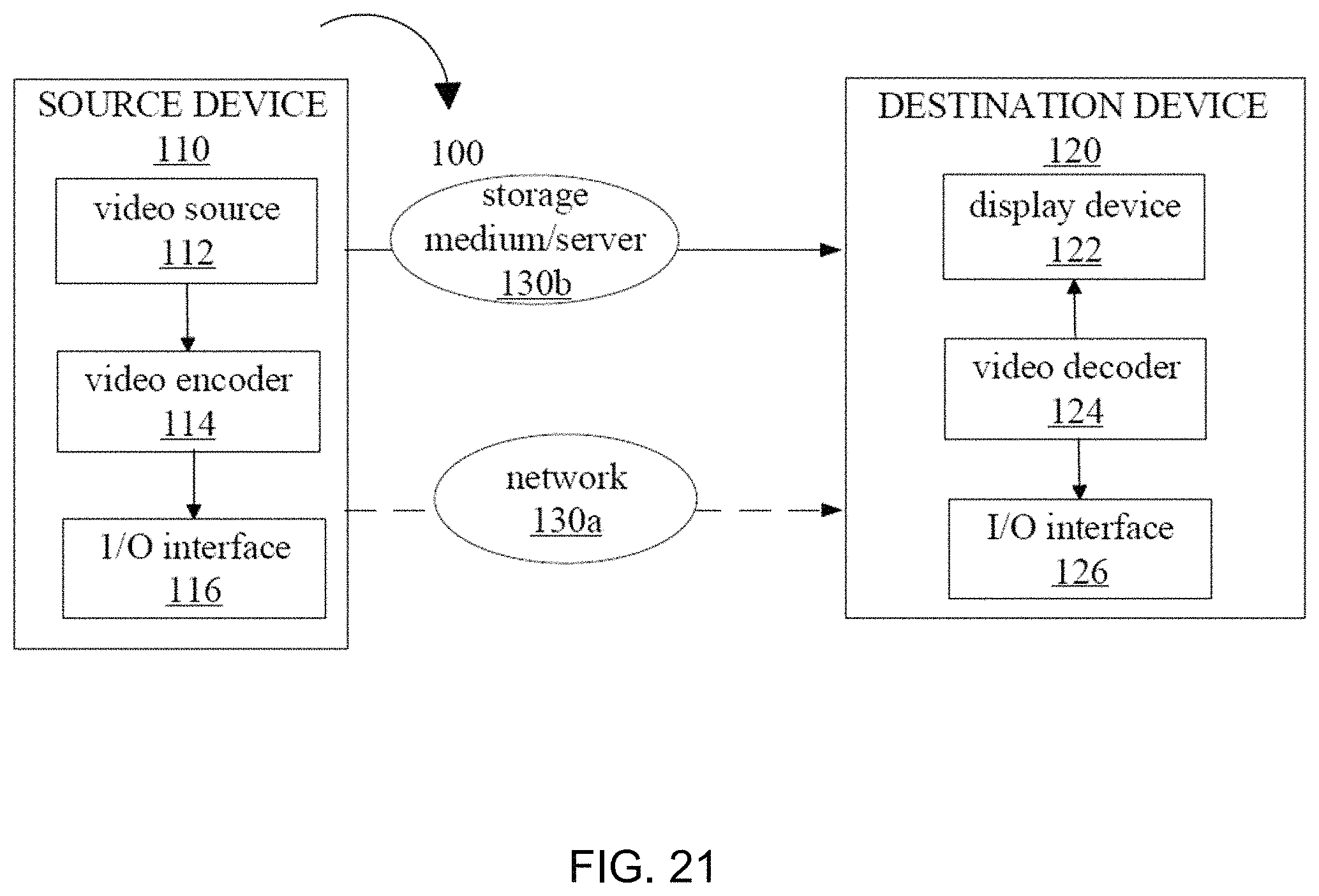 Patent US11805275 Figure 19 – Context determination for matrix-based intra prediction