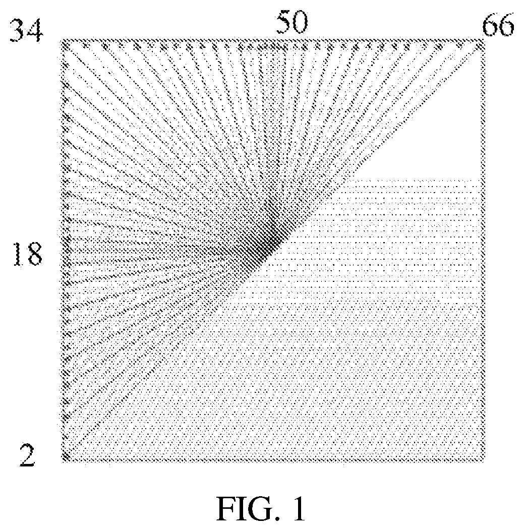 Patent US11805276 Figure 1 – Intra prediction method and device and computer-readable storage medium