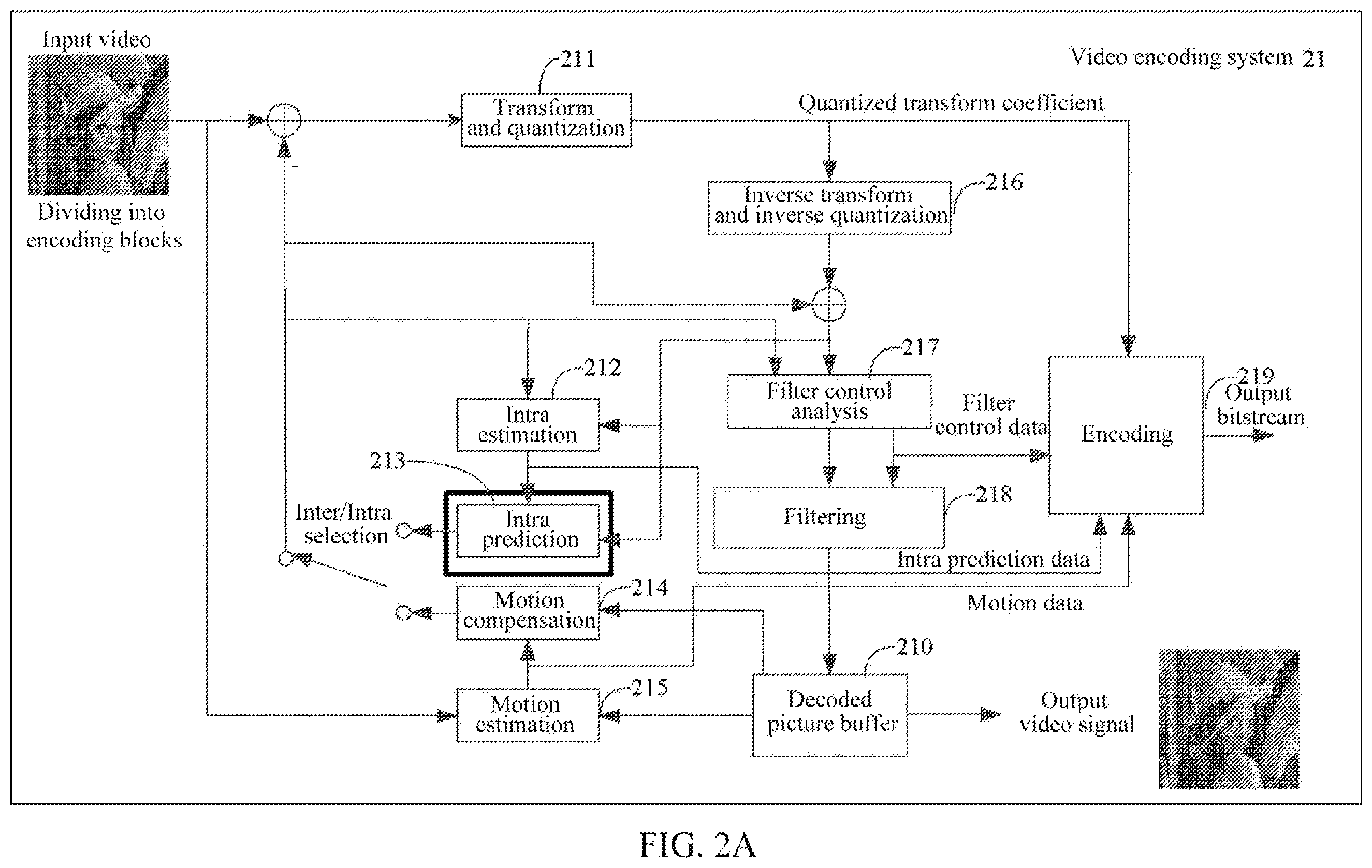 Patent US11805276 Figure 2 – Intra prediction method and device and computer-readable storage medium