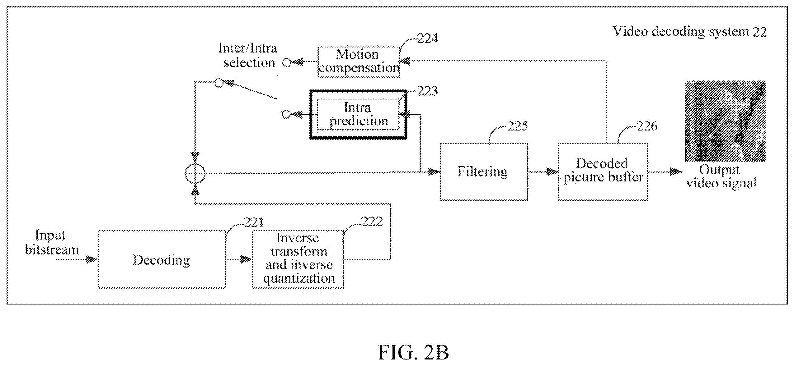 Patent US11805276 Figure 3 – Intra prediction method and device and computer-readable storage medium