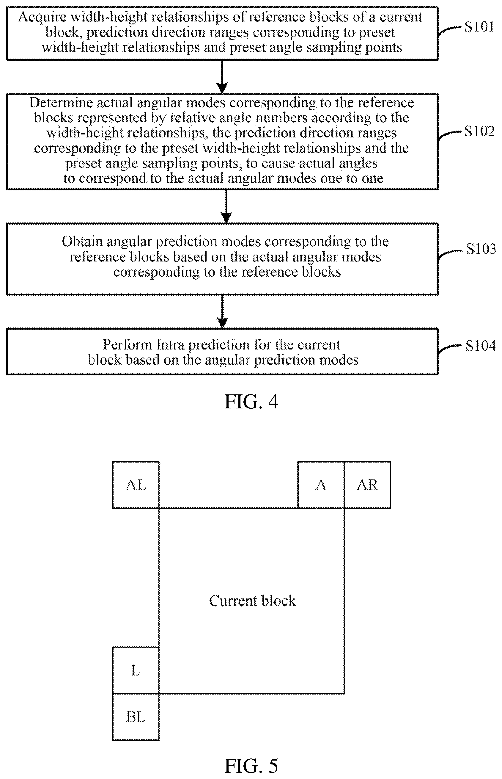 Patent US11805276 Figure 5 – Intra prediction method and device and computer-readable storage medium