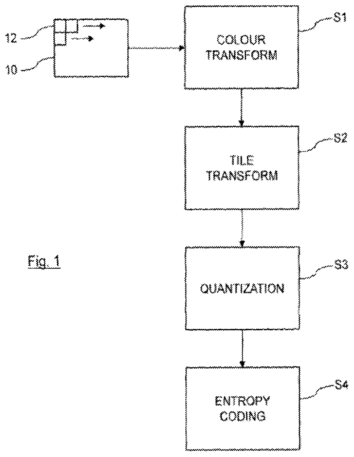 Patent US11805278 Figure 1 – Image compression