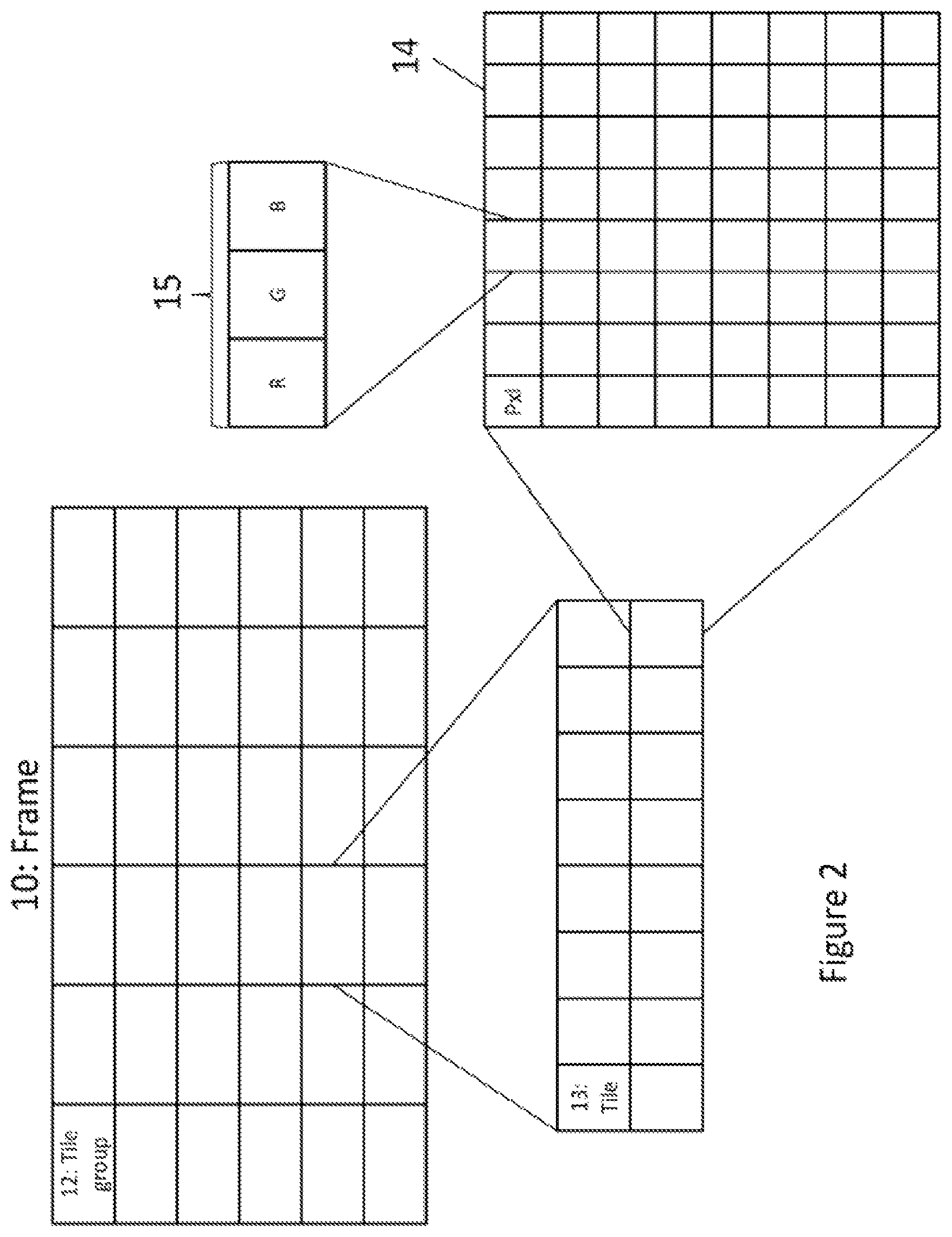 Patent US11805278 Figure 2 – Image compression