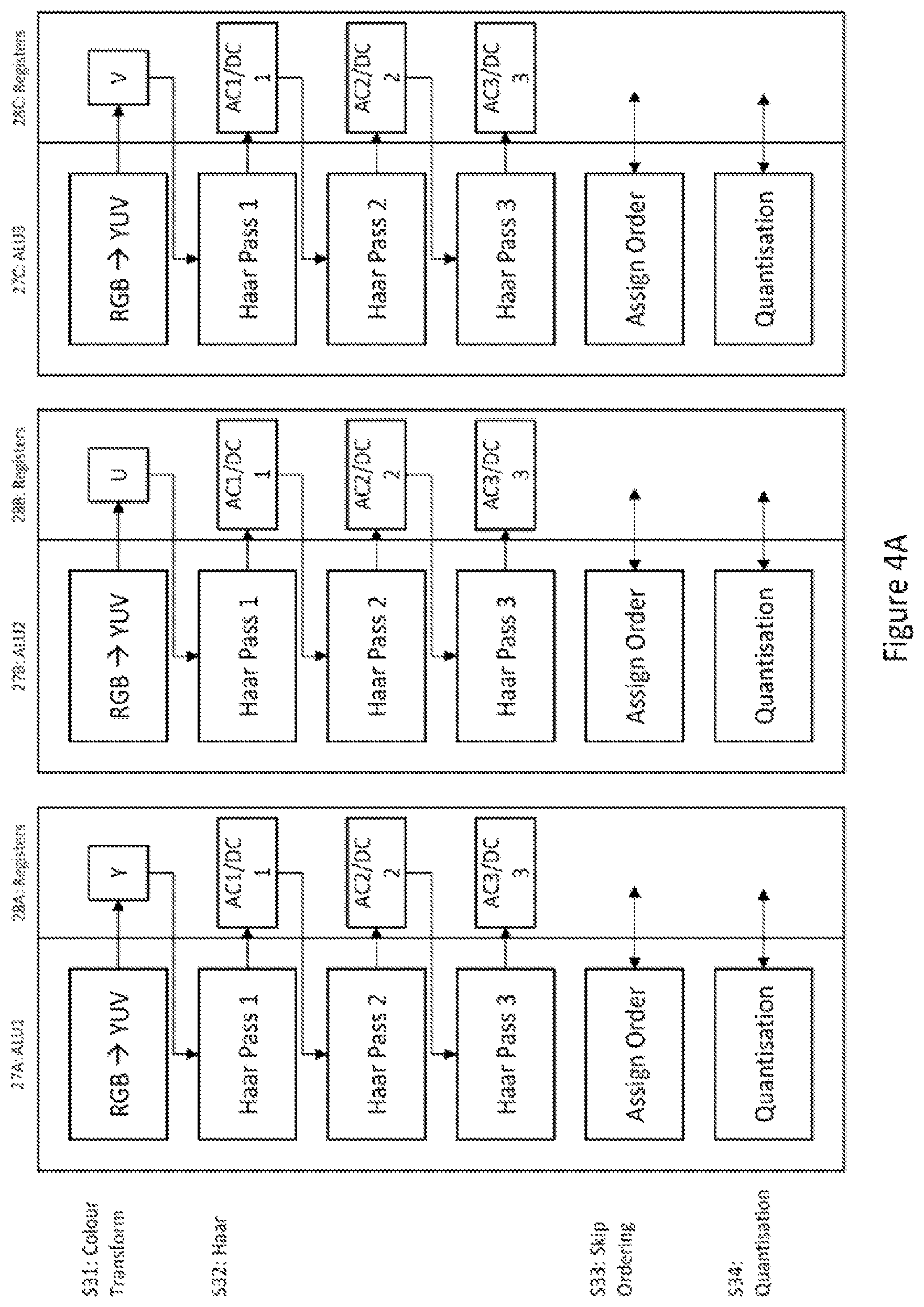 Patent US11805278 Figure 4 – Image compression