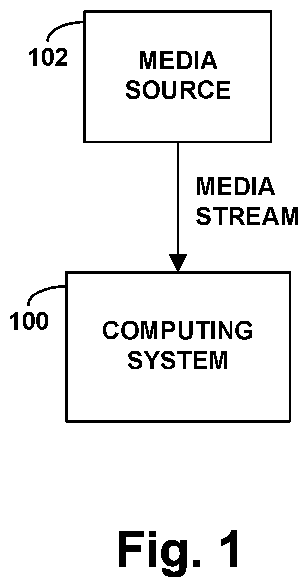 Patent US11805283 Figure 1 – Methods and systems for extracting sport-related information from digital video frames