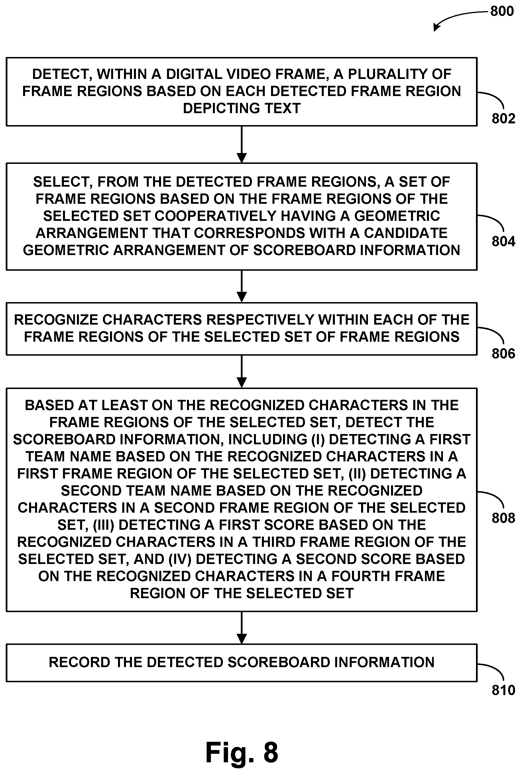 Patent US11805283 Figure 13 – Methods and systems for extracting sport-related information from digital video frames