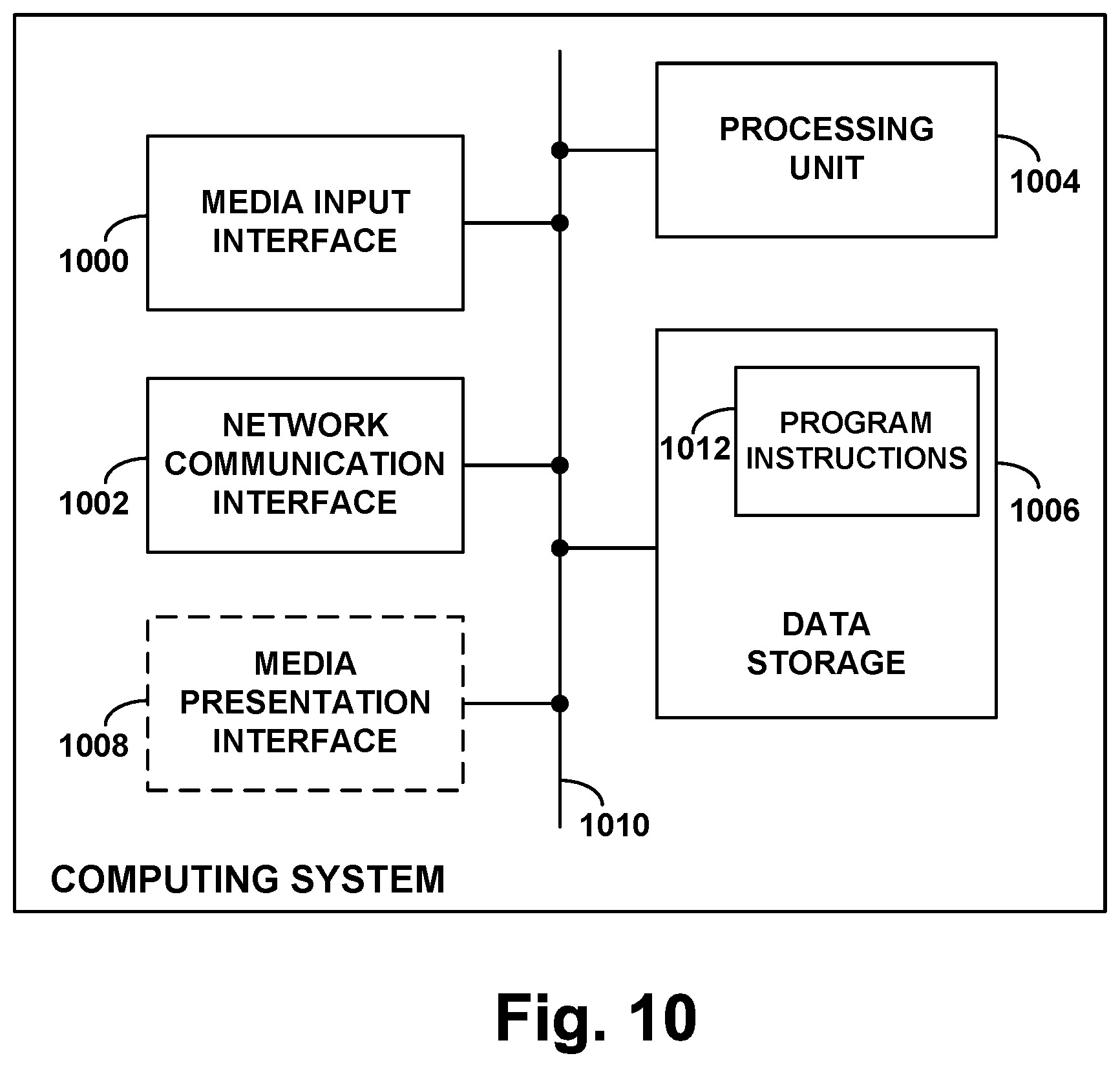 Patent US11805283 Figure 15 – Methods and systems for extracting sport-related information from digital video frames