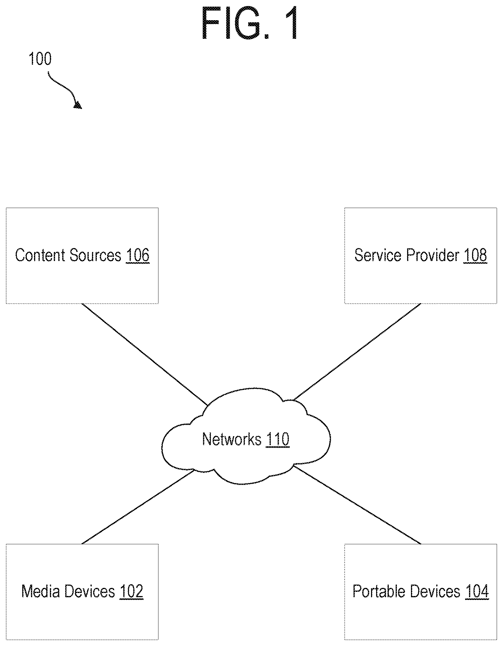 Patent US11805291 — Synchronizing media content tag data — Figure 1