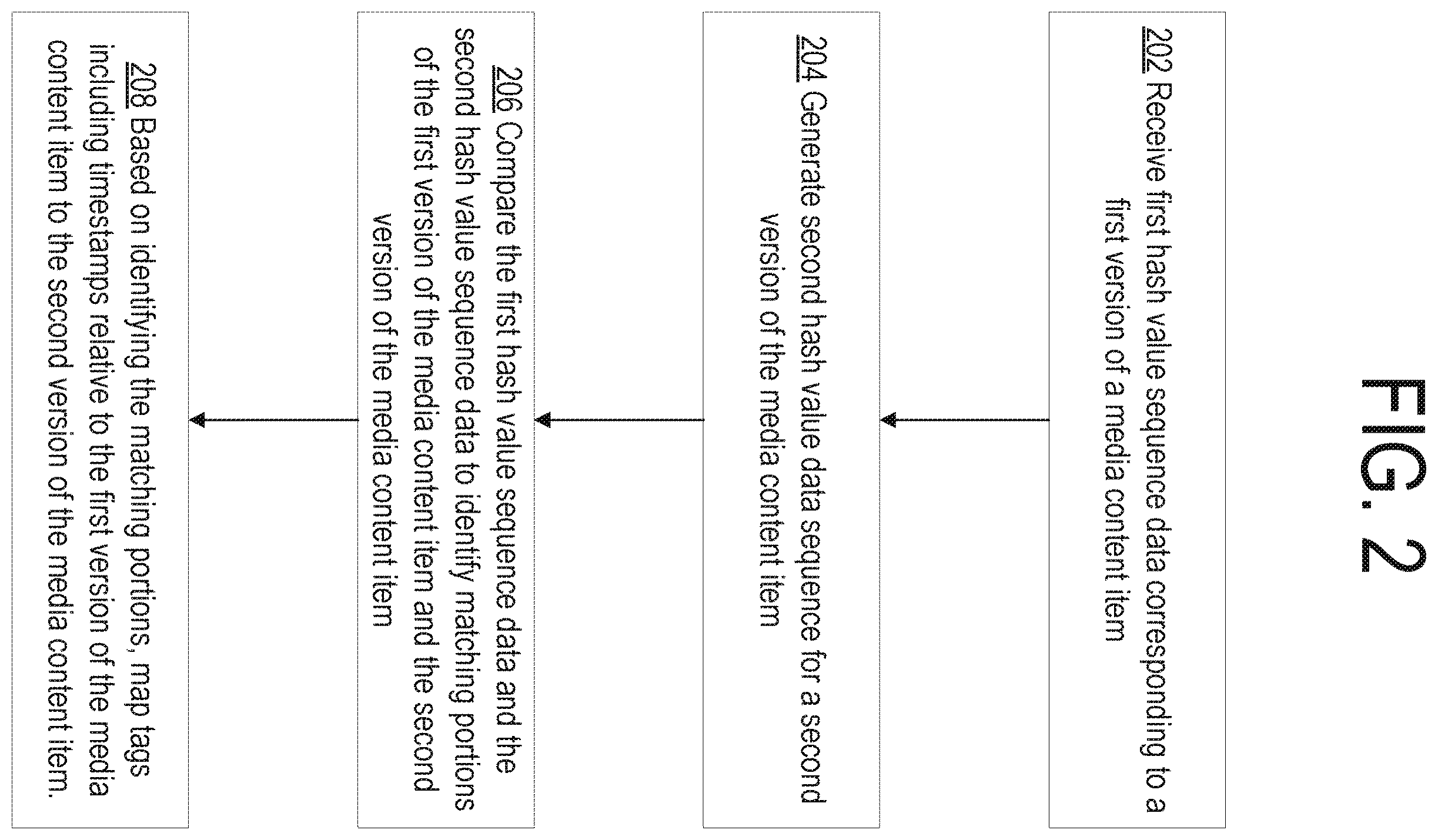 Patent US11805291 Figure 2 – Synchronizing media content tag data