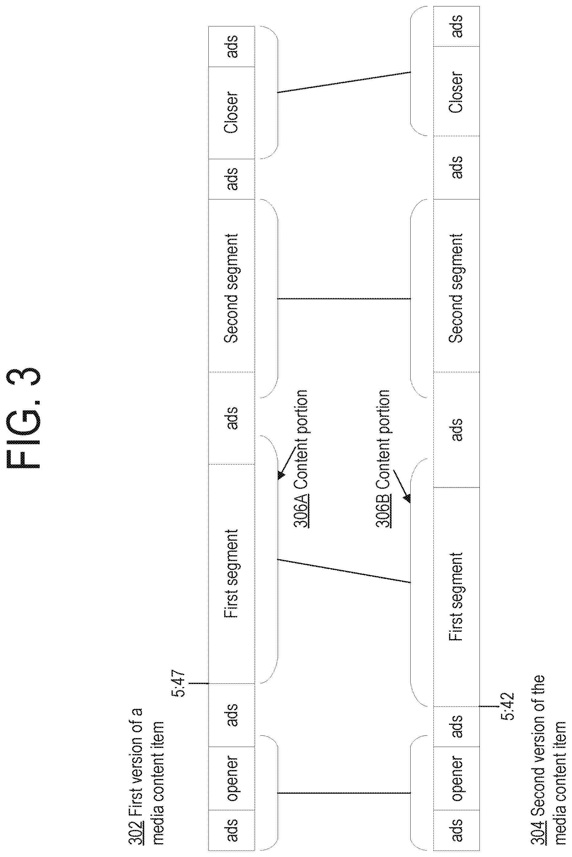 Patent US11805291 Figure 3 – Synchronizing media content tag data