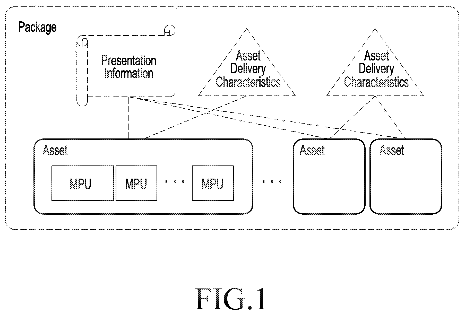 Patent US11805293 Figure 1 – Device and method for transmitting and receiving signal in multimedia system