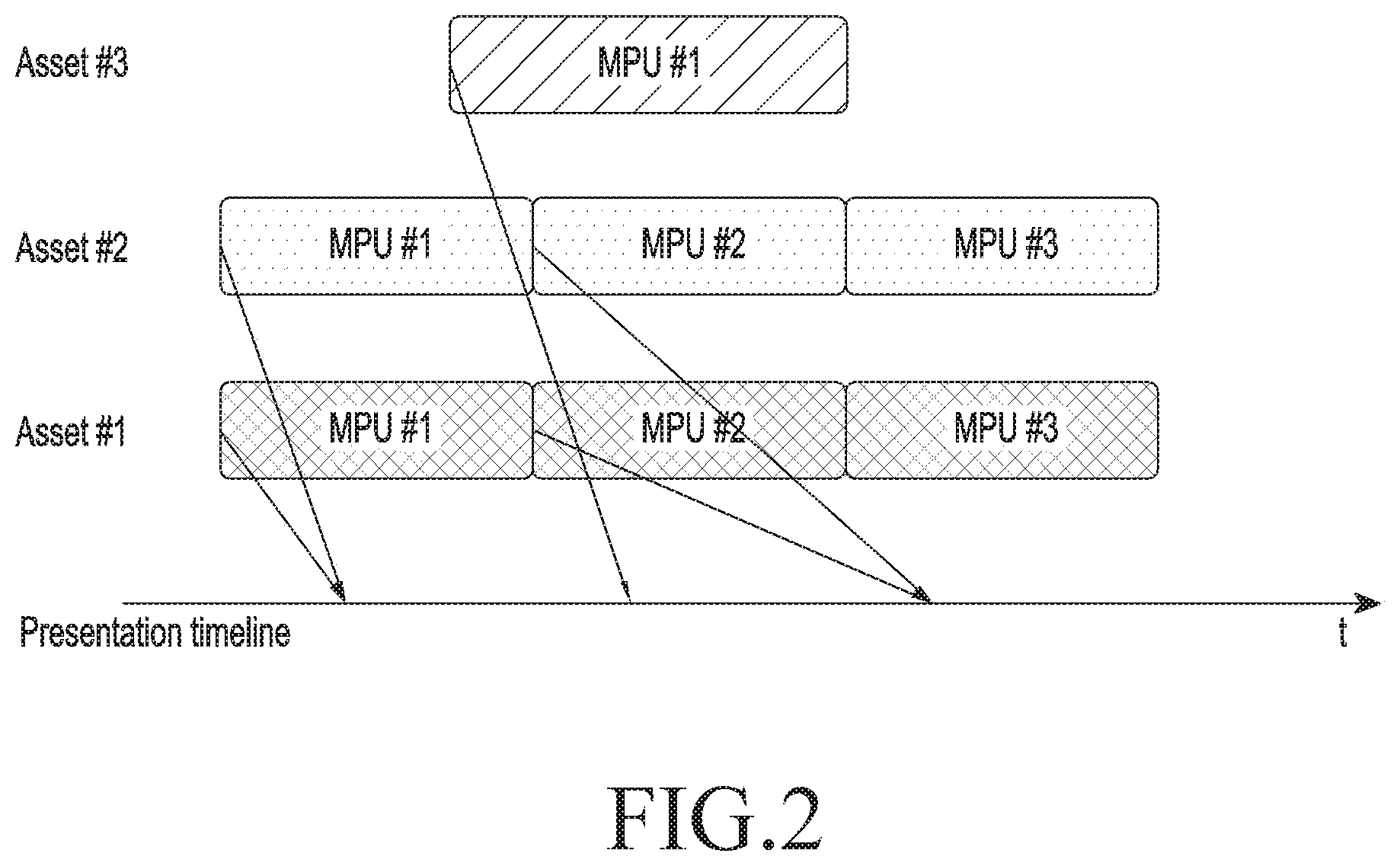 Patent US11805293 Figure 2 – Device and method for transmitting and receiving signal in multimedia system