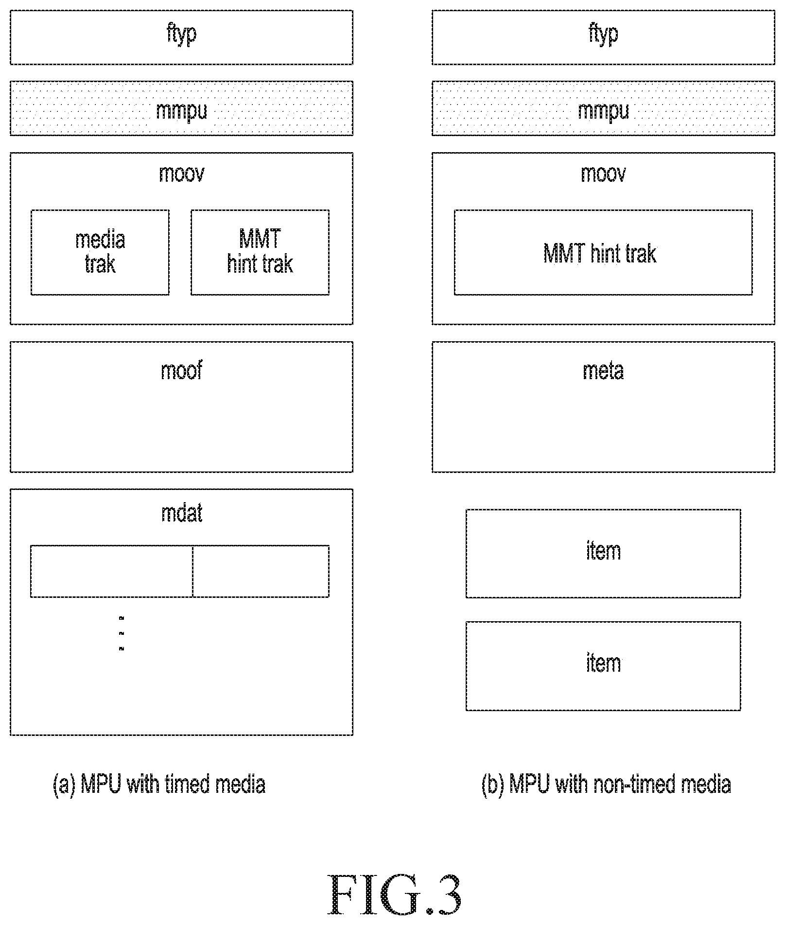 Patent US11805293 Figure 3 – Device and method for transmitting and receiving signal in multimedia system
