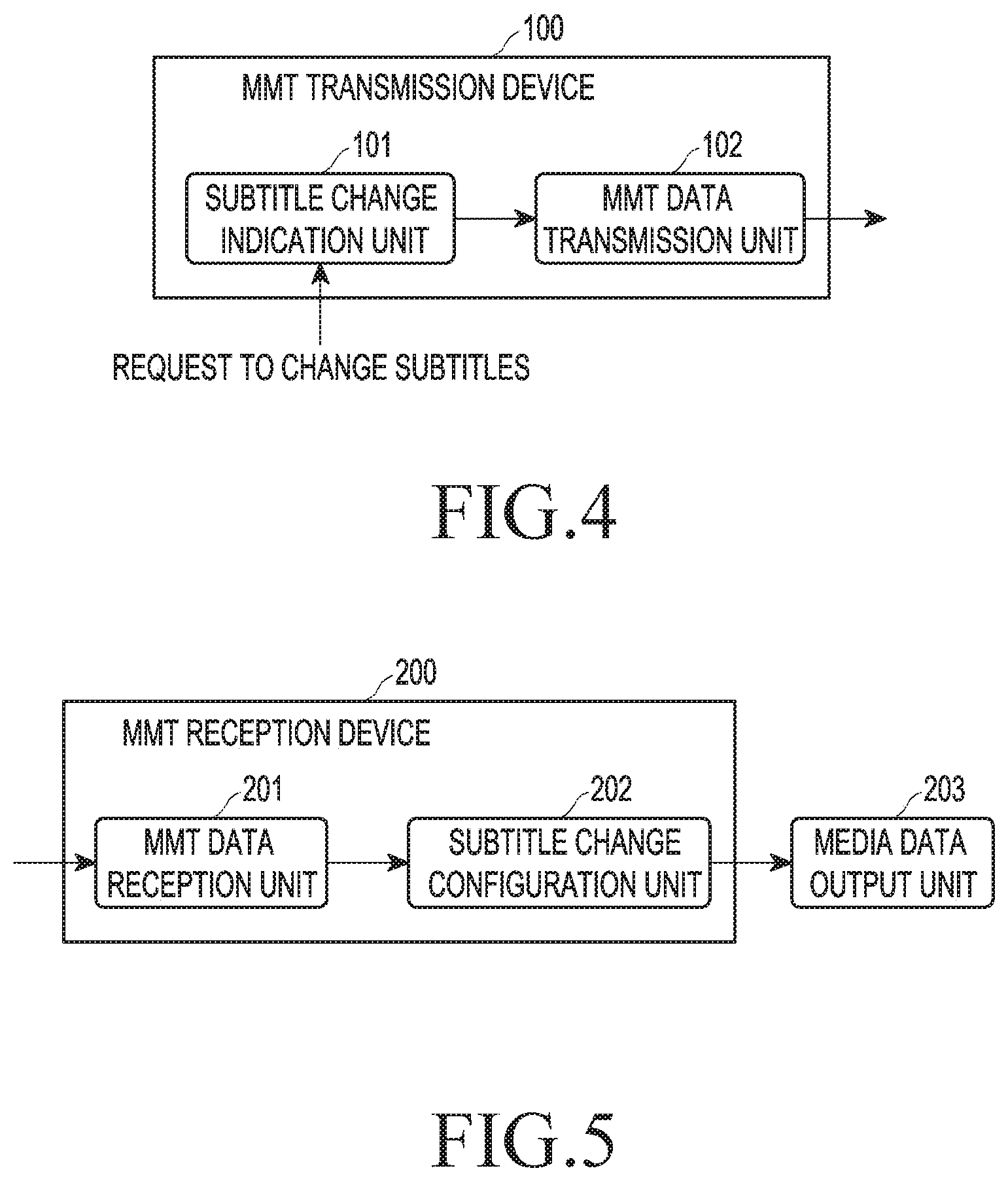 Patent US11805293 Figure 4 – Device and method for transmitting and receiving signal in multimedia system