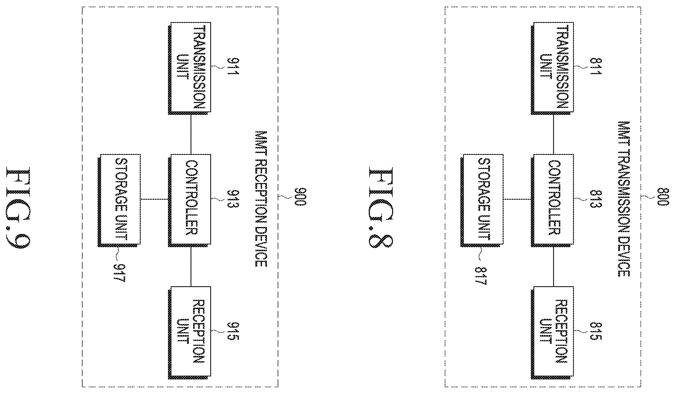 Patent US11805293 Figure 7 – Device and method for transmitting and receiving signal in multimedia system