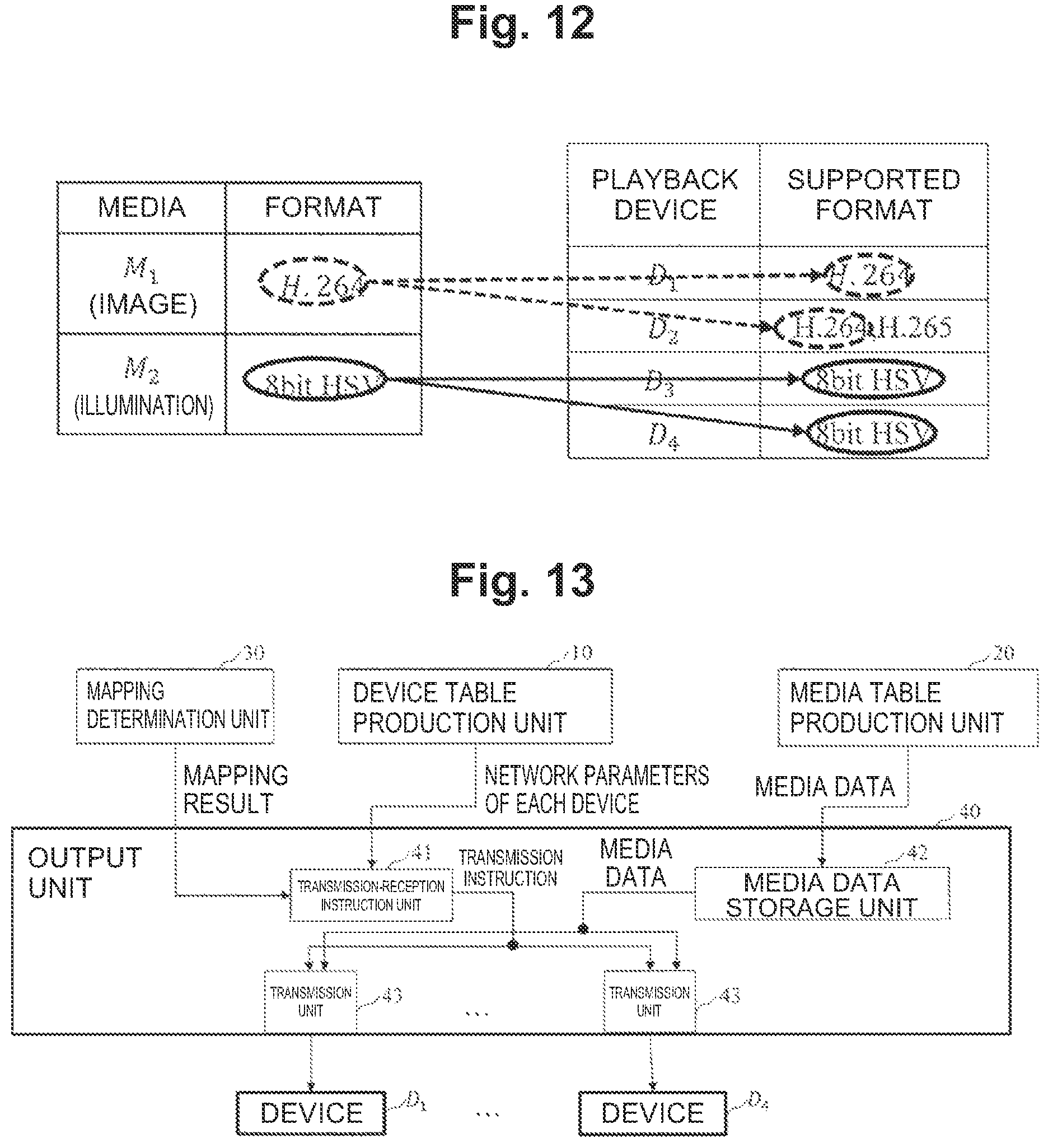 Patent US11805294 Figure 6 – Content playback device, content playback method and content playback program