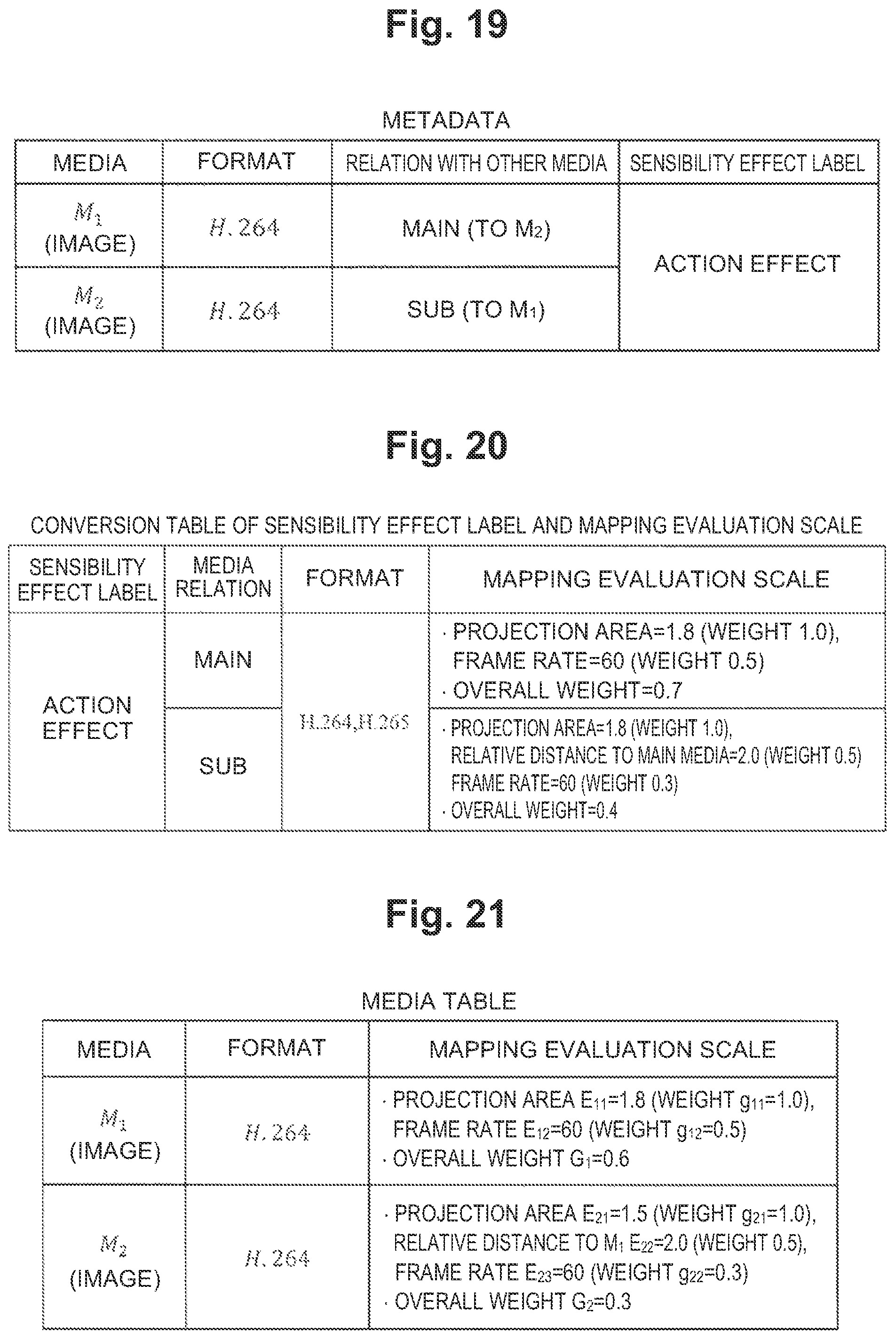Patent US11805294 Figure 9 – Content playback device, content playback method and content playback program